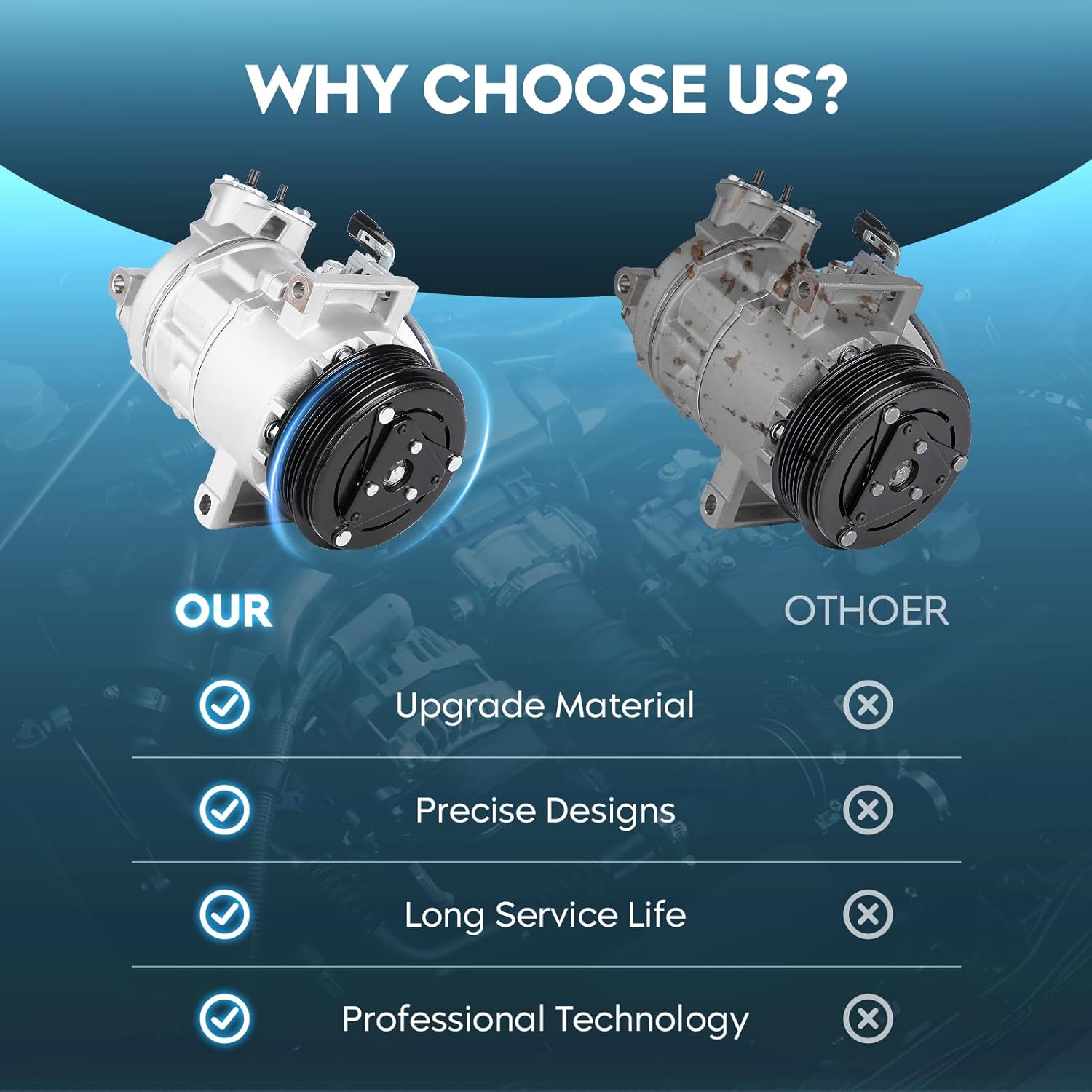 TadaMark A/C Air Conditioner Compressor With Clutch Fit for Nissan for Tsuru 1.6L 2013 2014 2015, Fit for Nissan for Sentra 1.8L 2013 2014 2015, Replace for 97585, 98585, 2001730