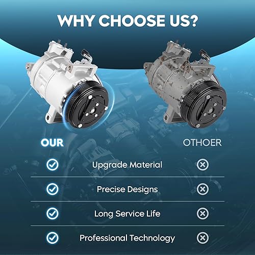 Miniatura 5 de TadaMark Compresor de aire acondicionado AC con embrague apto para Nissan para Tsuru 1.6L 2013 2014 2015, apto para Nissan para Sentra 1.8L 2013