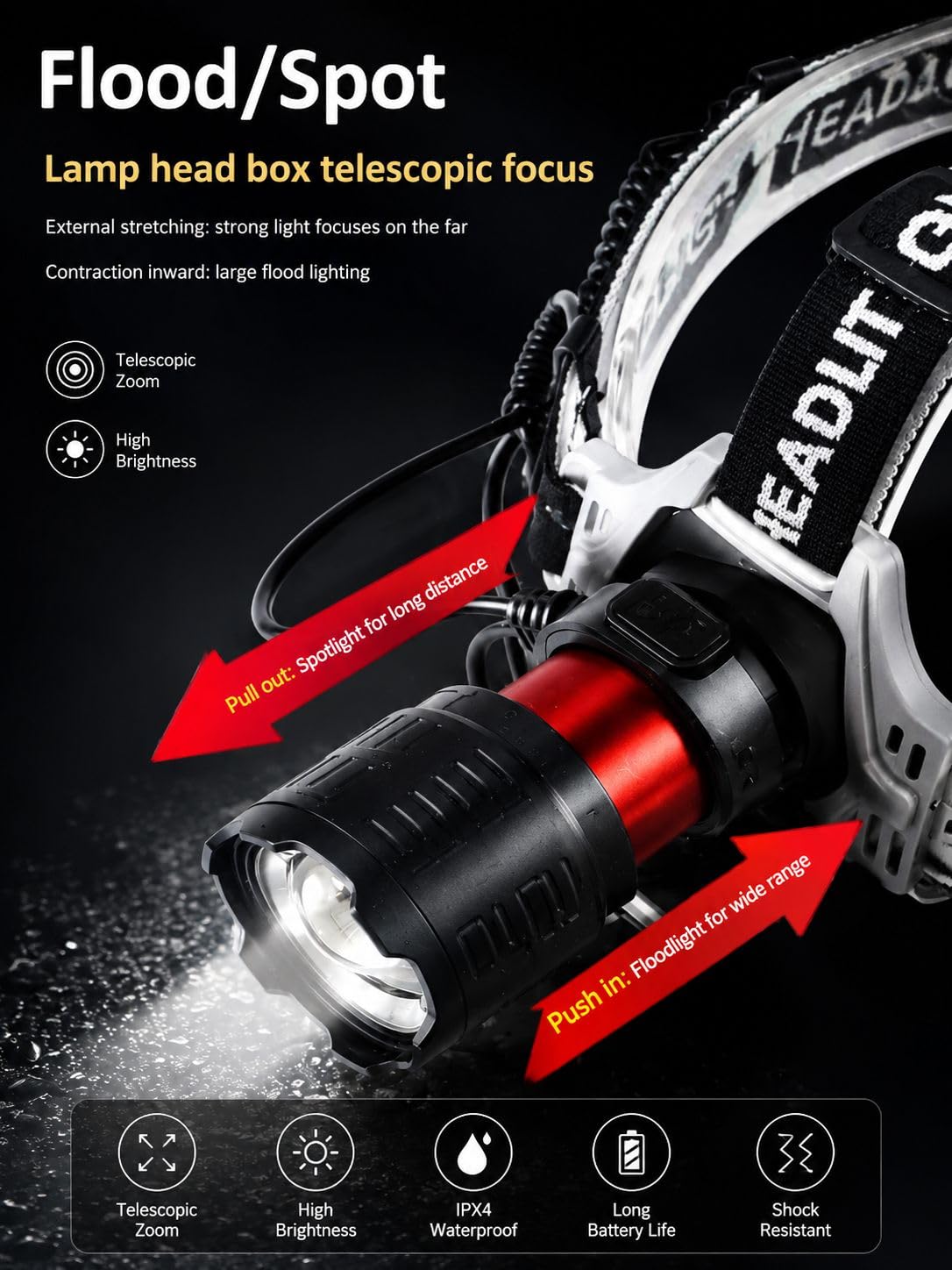 Lampe frontale LED rechargeable 3000 lumens - Détecteur de mouvement avec 8 modes, angle réglable de 135 °, étanche IPX7 pour camping, randonnée, course et aventures en plein air Classe