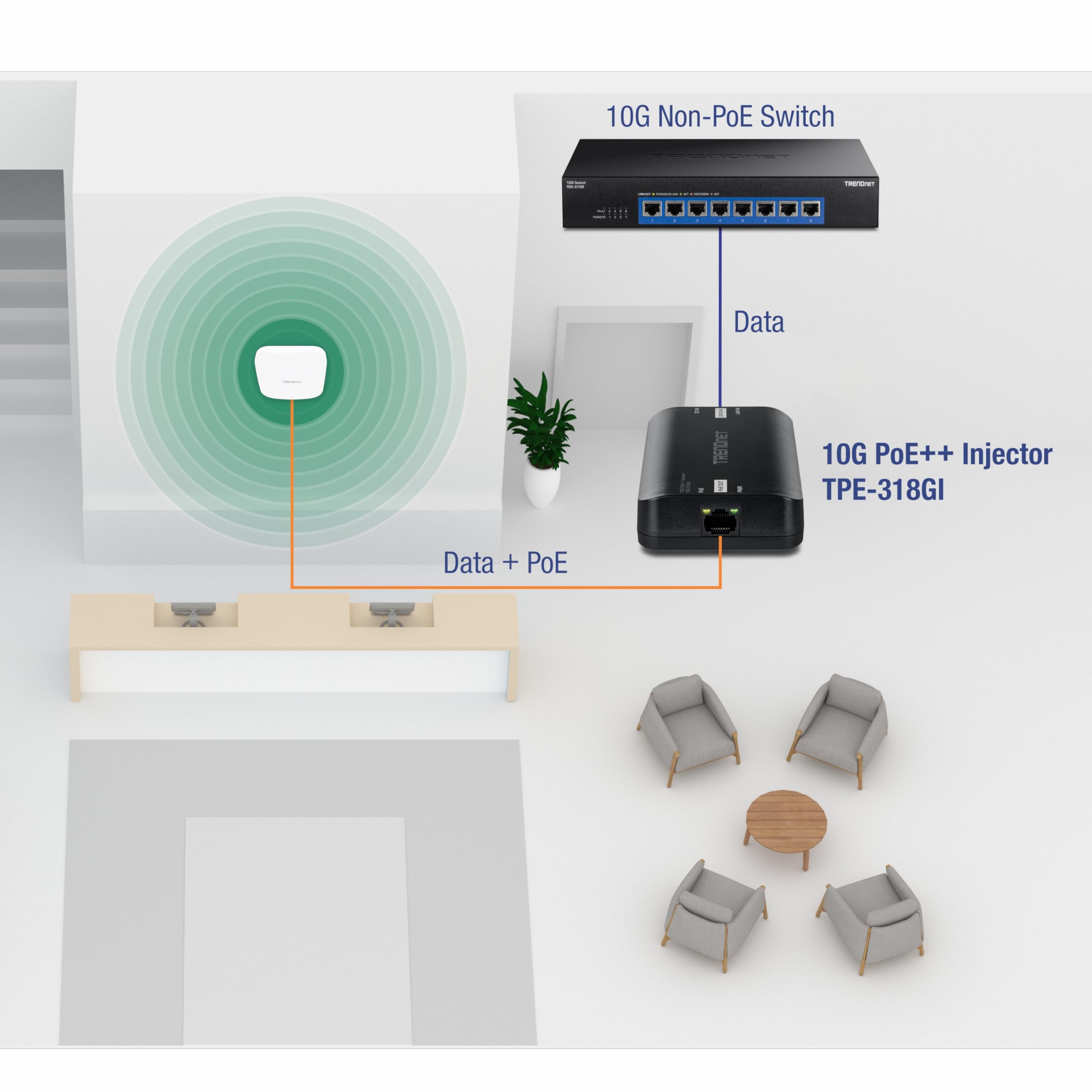 Iniettore PoE Trendnet 10G POE++ INJECTOR