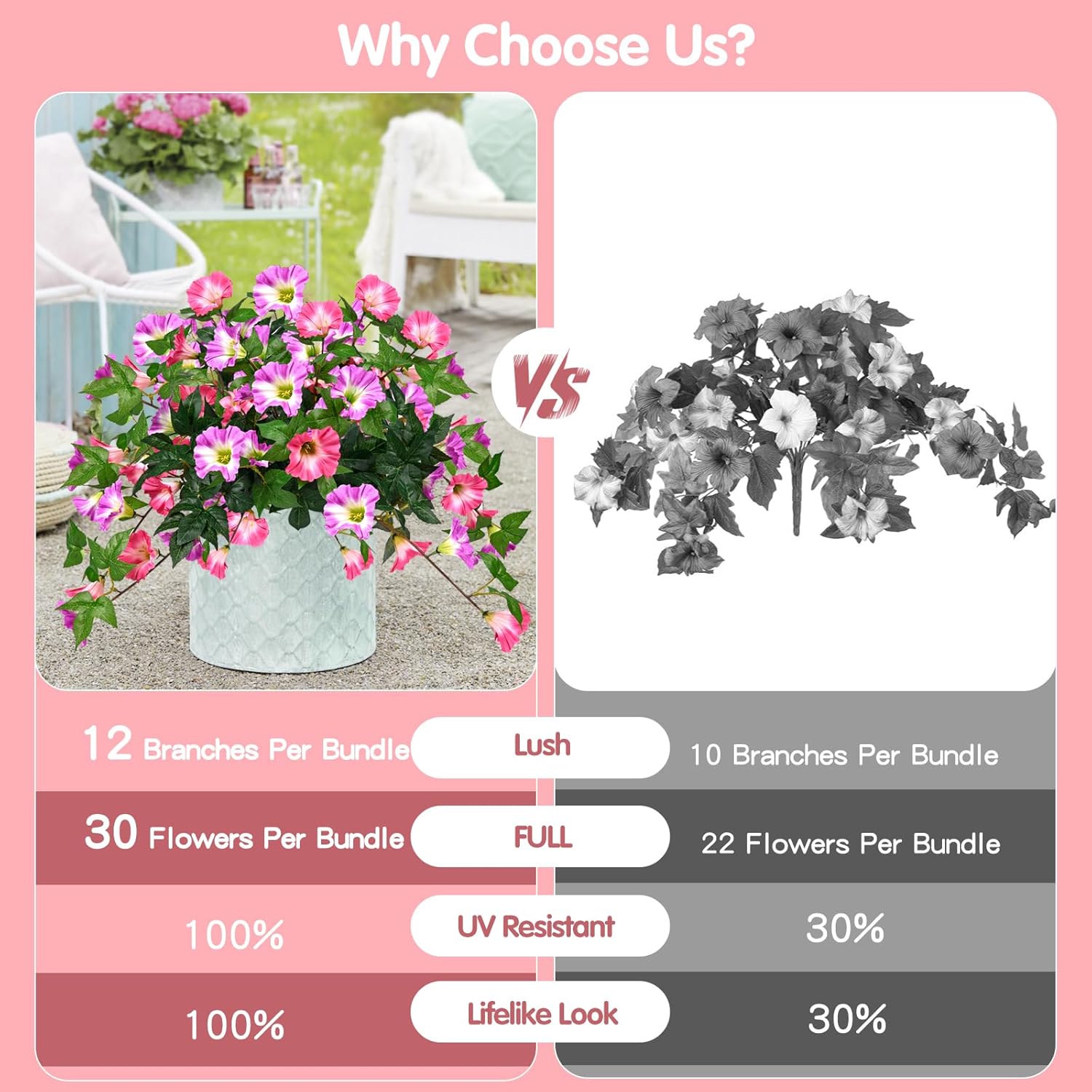 Artificial Flowers for Outdoors with 120 Blooms, Faux Silk Flowers for Outside, UV Resistant Fake Petunias Plants for Hanging Baskets Fence Patio Balcony Garden Cemetery (Purple Red 4 Packs New)