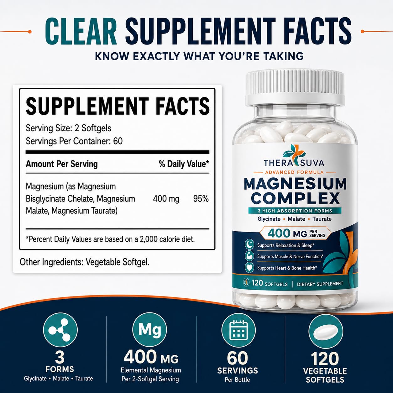 Elemental Magnesium Complex 400mg, High Absorption 120 Veggie Softgels — Amazon image 3