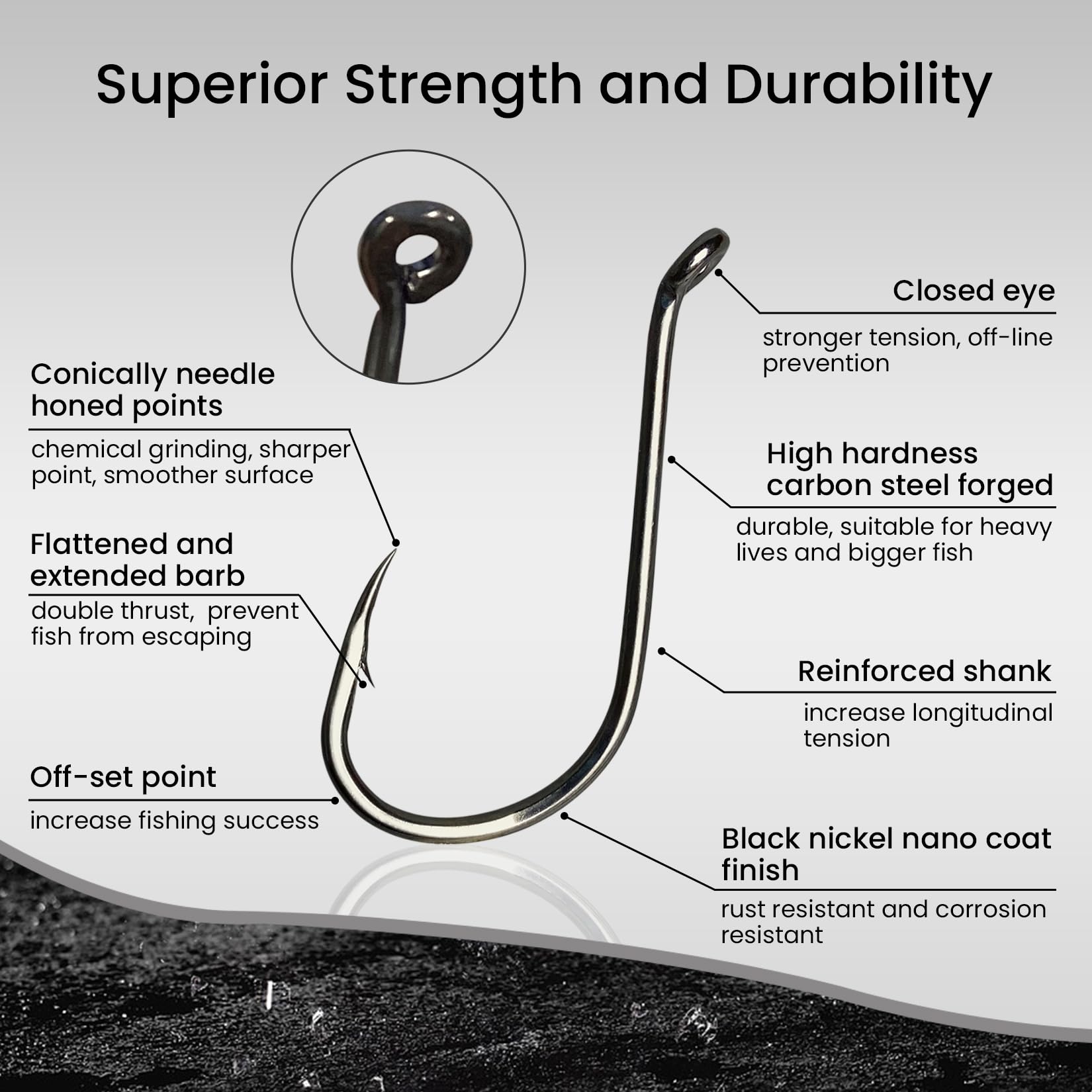 Pristis 25 Pack High Carbon Steel Fishing Hooks, Reinforced EWG Circle Octopus Round Bend 60 Degree Wide Gap Strong Barbed Worm Fish Hook Jig Bait Rig for Saltwater Freshwater Bass Tuna Walleye Trout