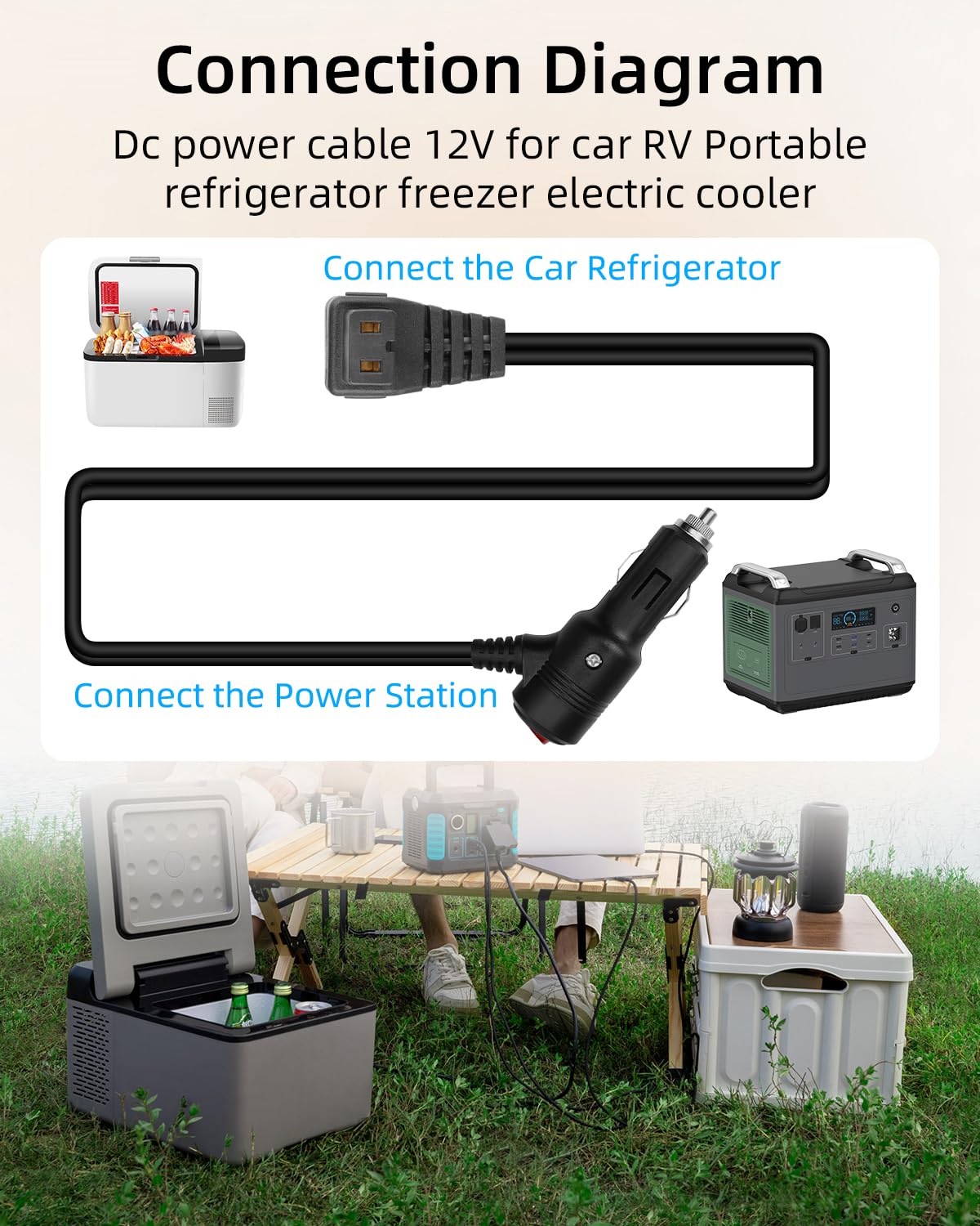 GELRHONR 12V Auto-Kühlbox Kabel 14AWG, Zigarettenanzünder Stecker auf DC 12V Kabel mit Schalter, für Kühlbox, Kühlschränken Wohnmobil & Campingzubehör (1.5M/4.9FT)