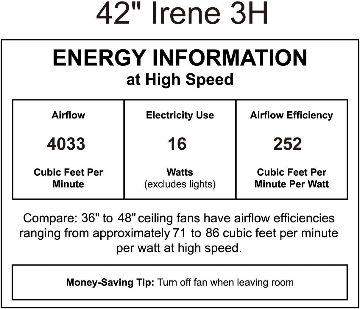 Buу 1 gеt 1 🔥 Matthews IR3H-BK-WA-42 Irene Indoor/Outdoor Damp Location 42 Flush Mount Ceiling Fan with Remote and Wall Control, 3 Wood Blades, Matte Black