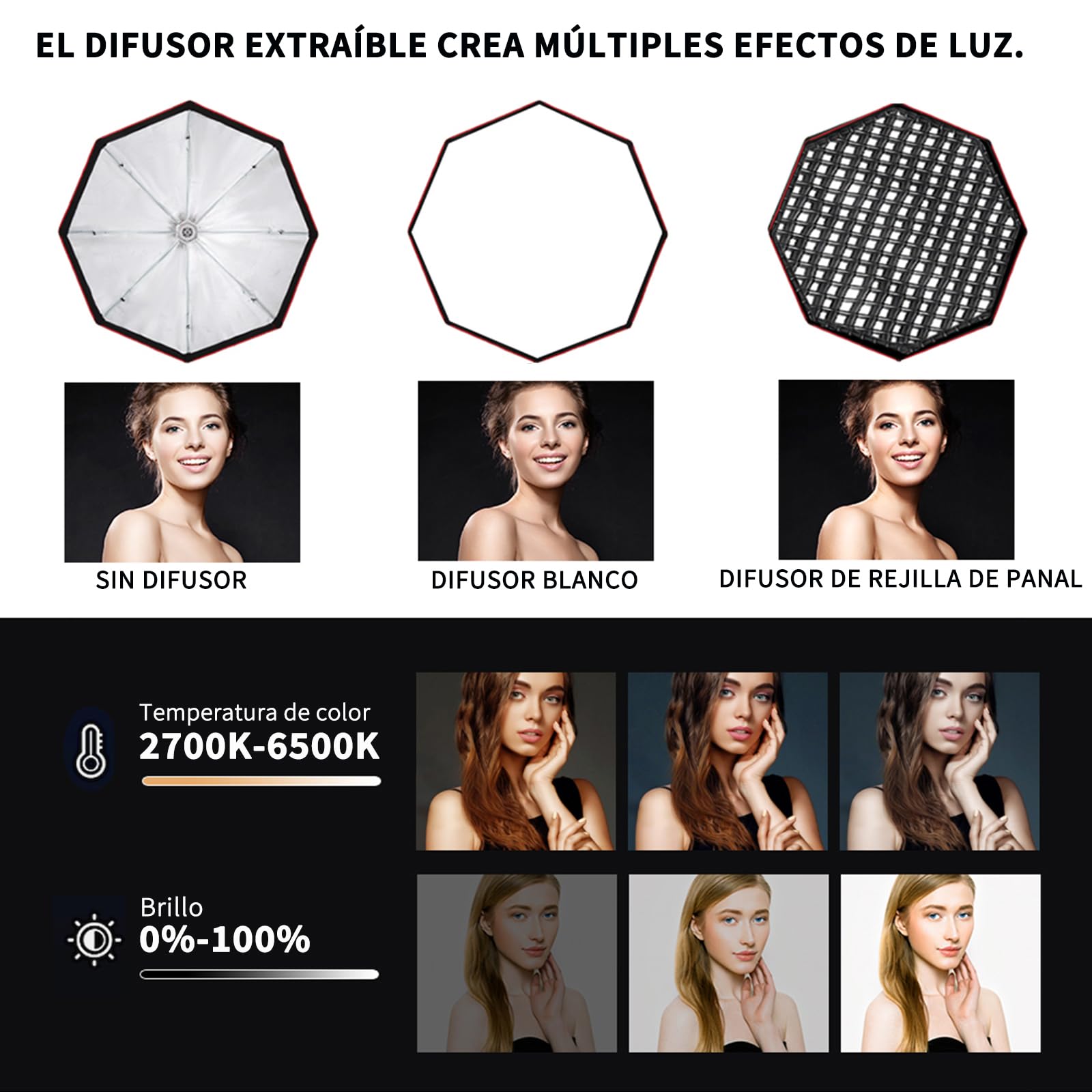 110W Softbox - Kit de iluminación para fotografía (95 cm, parabólico octogonal, rejilla de panal, mando a distancia, soporte de luz, para fotografía, estudio, fotografía de retratos