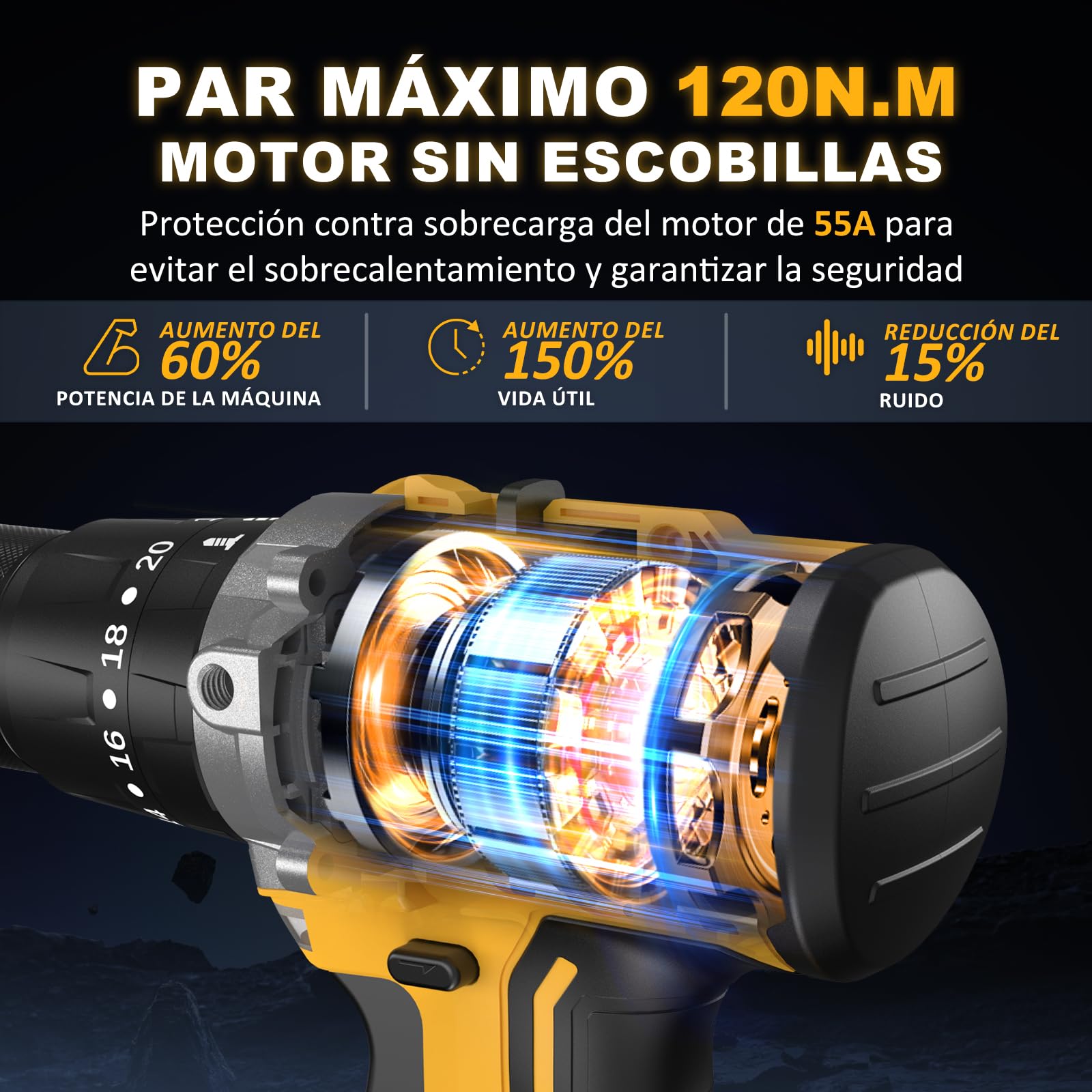 Taladro Percutor Bateria 120Nm - 21V Sin Escobillas Taladro Atornillador Inalámbrico con 2 Baterías 4.0Ah, 20+3 Ajuste de Par Destornillador Electrico, 13mm Portabrocas, 2 Velocidad