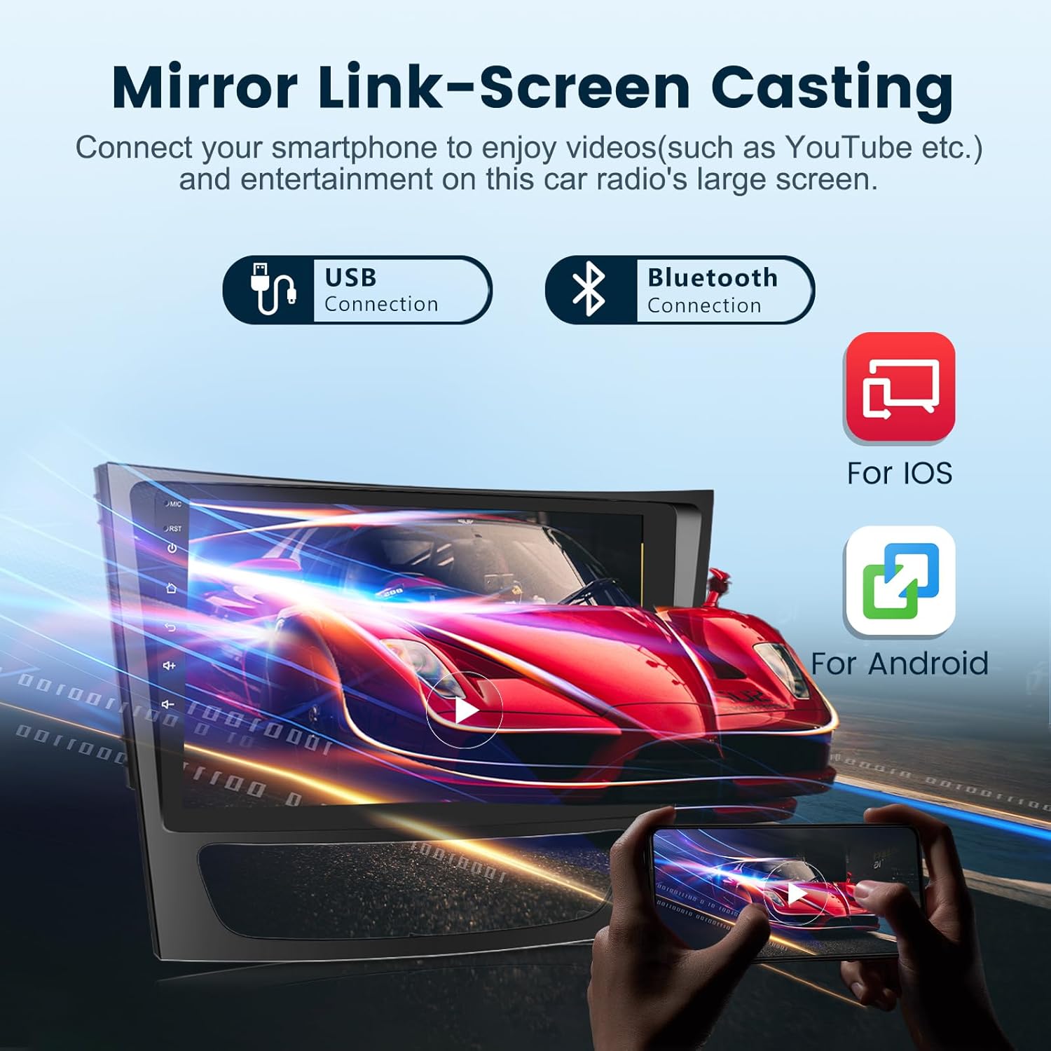 Image showing a smartphone screen mirrored onto the car stereo display, featuring a sports car image, with icons for iOS and Android compatibility.