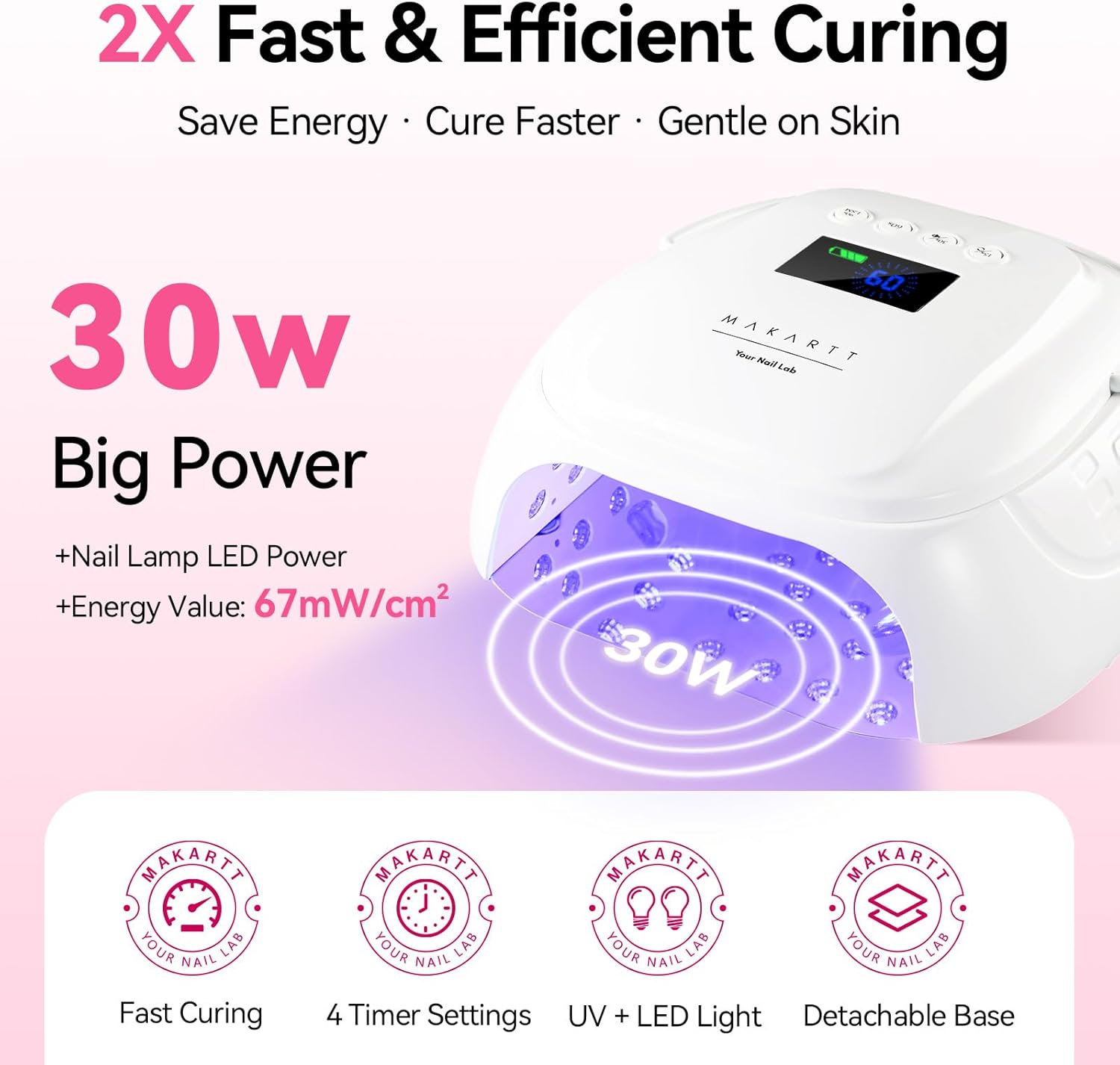 Makartt UV Nail Lamp – 30W Fast Curing UV Light with Handle Rechargeable Cordless Nail Dryer for Gel Nail Polish with 45 Beads Dual Lights 4 Timers LCD Smart Sensor for Nail Art Design(White)