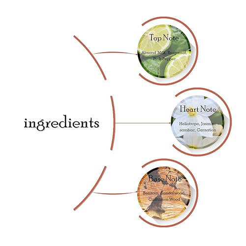 Miniatura 5 de Agua de perfume Michael Kors Wonderlust en espray