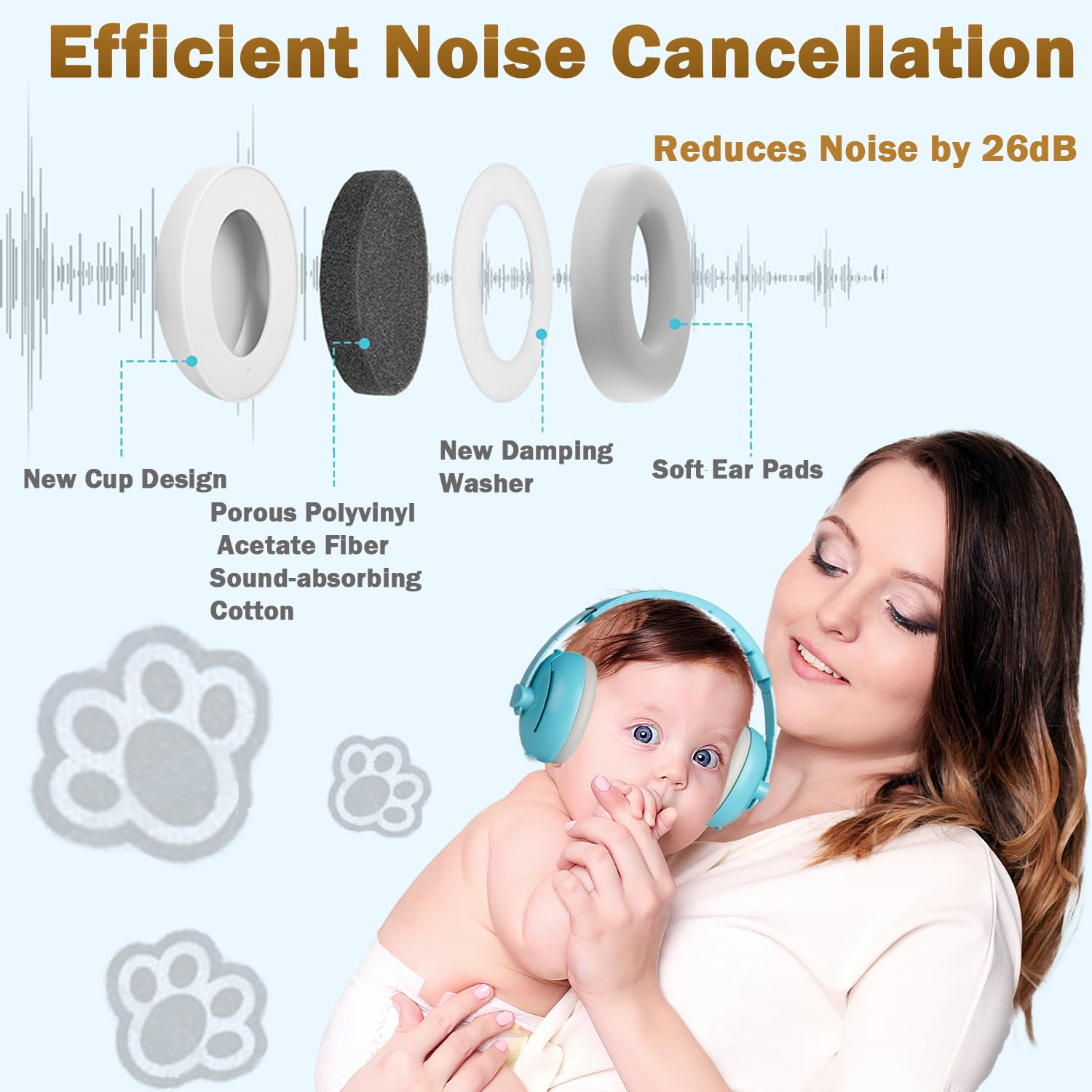 2-in-1 Baby Ear Defender for Babies Toddlers up to 36 Months - CE & UKCA Certified - Noise Reduction Earmuffs Baby Headphones Against Hearing Damage & Improves Sleep