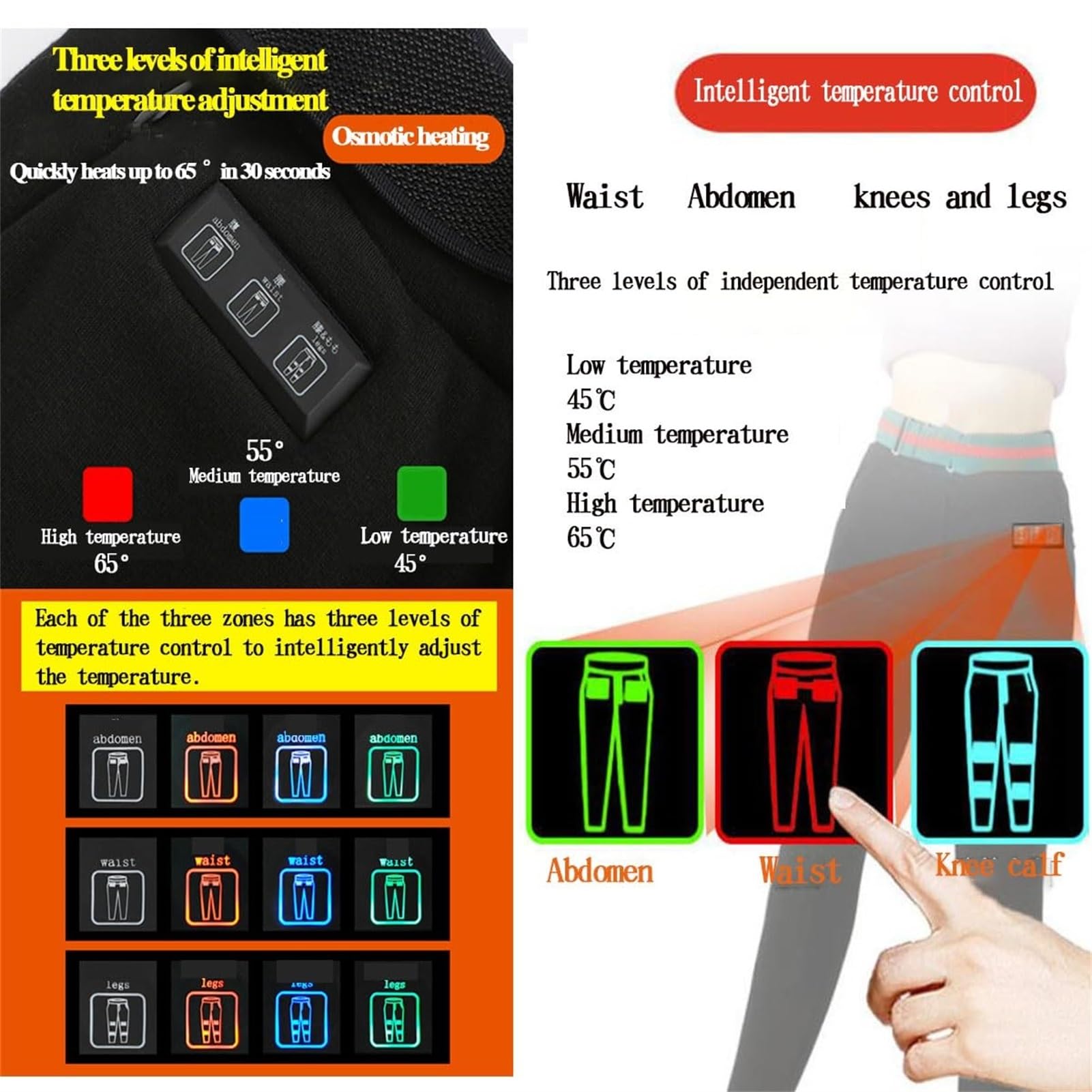 YURCI Thermal Underwear for Woman, Winter Warm Fleece Lined Leggings for Women, 3 Temperature Control(Without Battery) Black