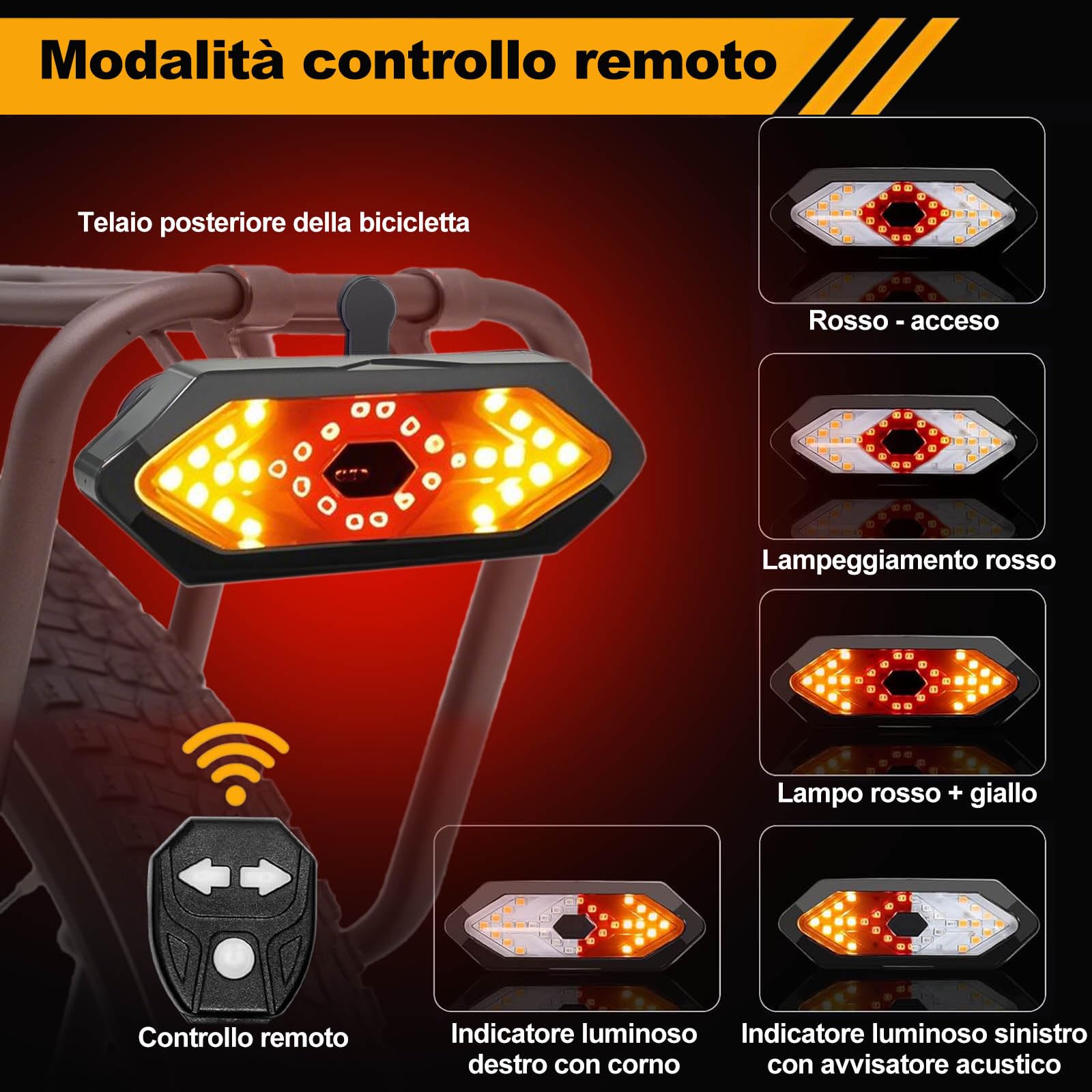 EBUYFIRE Luce Posteriore da Corsa, Luce Posteriore USB Ricaricabile & Impermeabile, 5-6 Modalità di Illuminazione Luci per da Strada e Mountain Bike