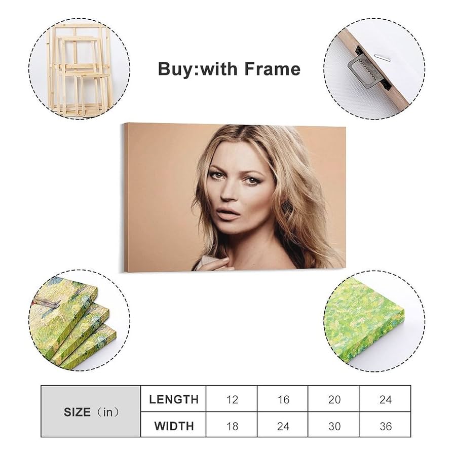 Amazon.co.jp: ケイト・モス Kate Moss スーパーモデル Beauty