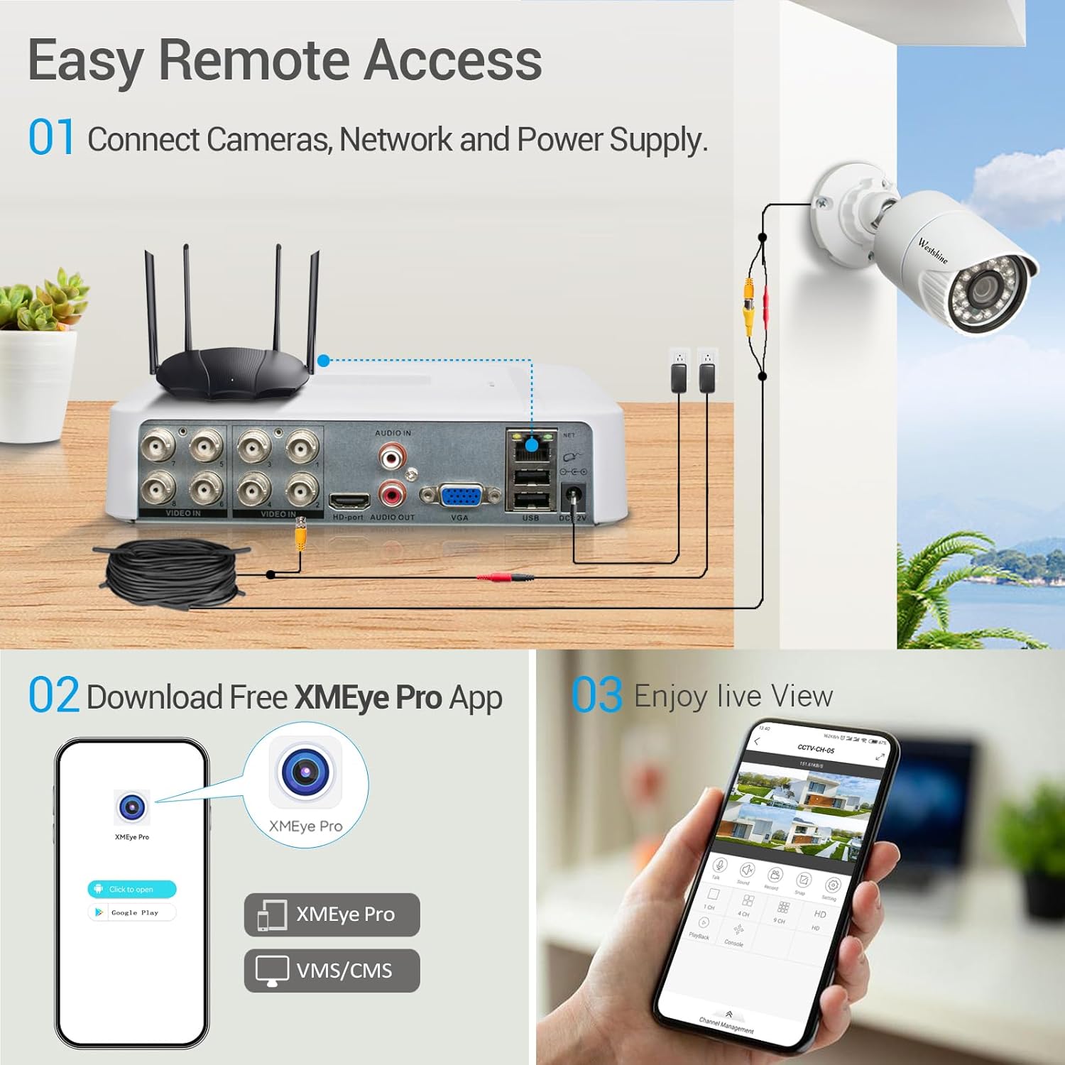 Diagram showing how to connect cameras, network, and power to the DVR