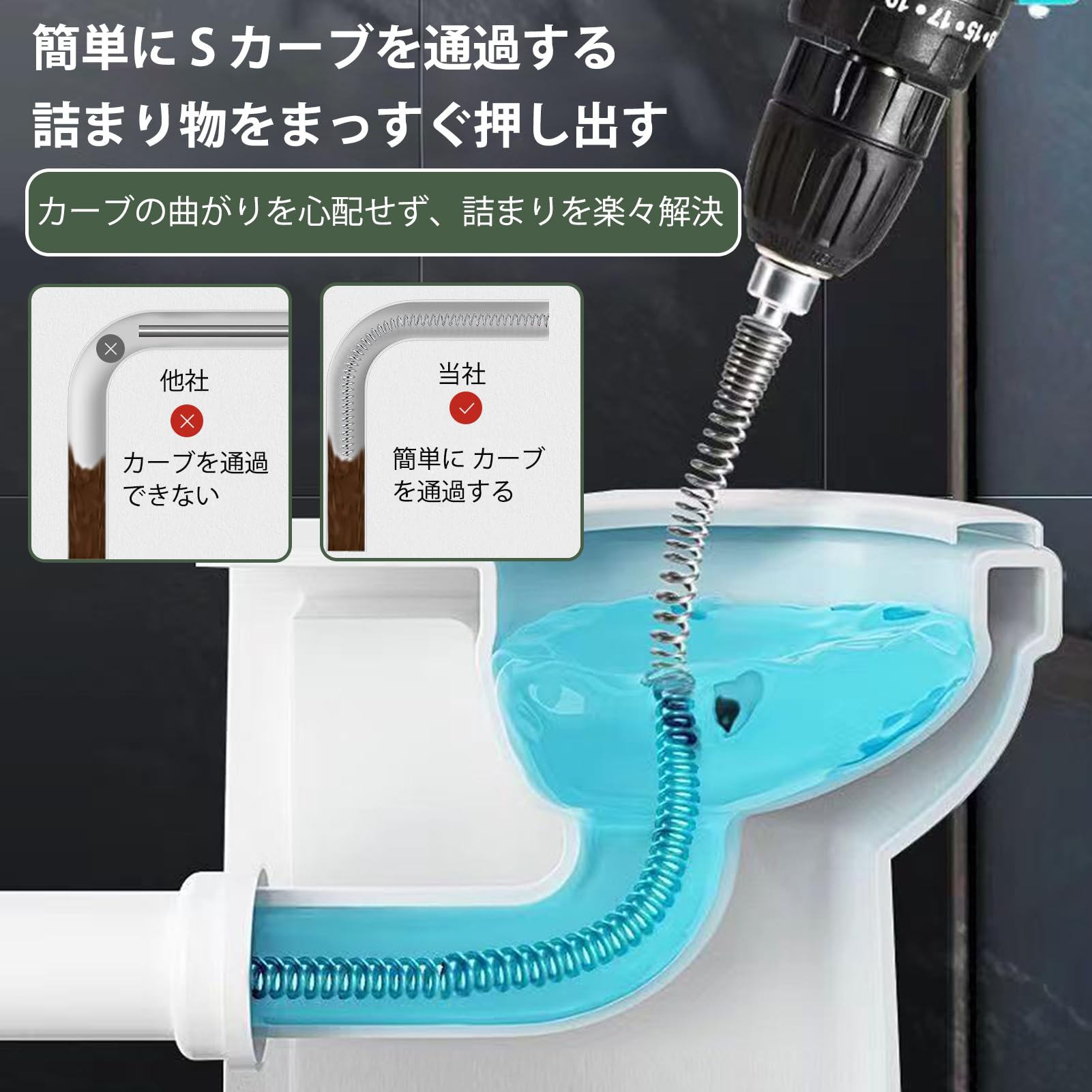 ＵＥＫＩ排水管掃除機 Amazon.co.jp: D.SigiYa 配管クリーナー 手動式 電動式 ドリル接続式