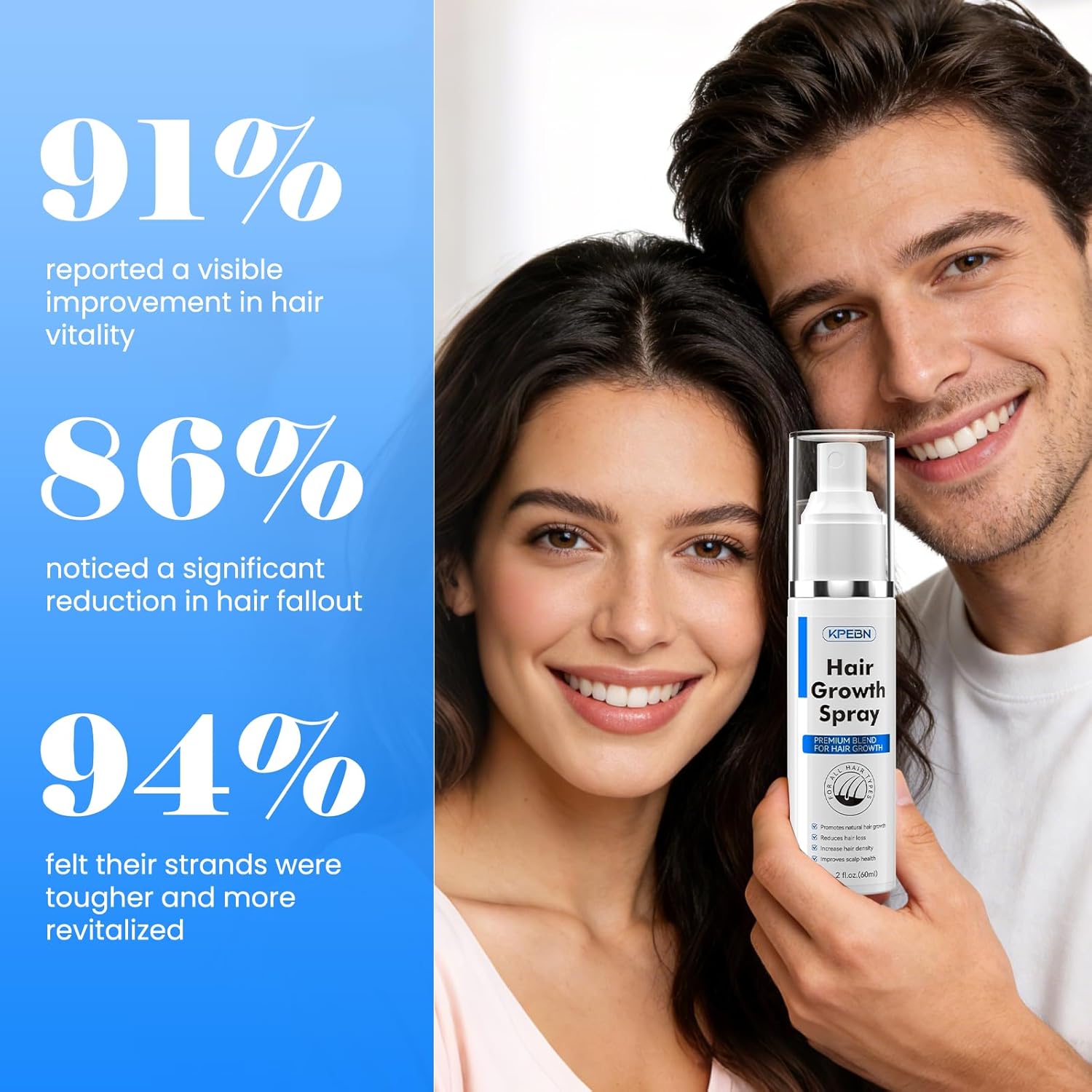 Batana Oil & Thuja Extract Hair Growth Spray - Advanced Biotin Scalp Serum for Thicker Longer Hair, Thinning & Loss Support - Volumizing Treatment for Women & Men, Non-Greasy, 2 fl oz