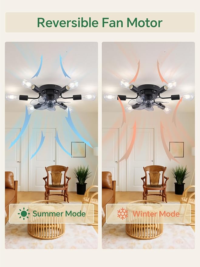 Ventilador de Techo 18" Con Luz Dimmable y Control Remoto 11 miniatura 3