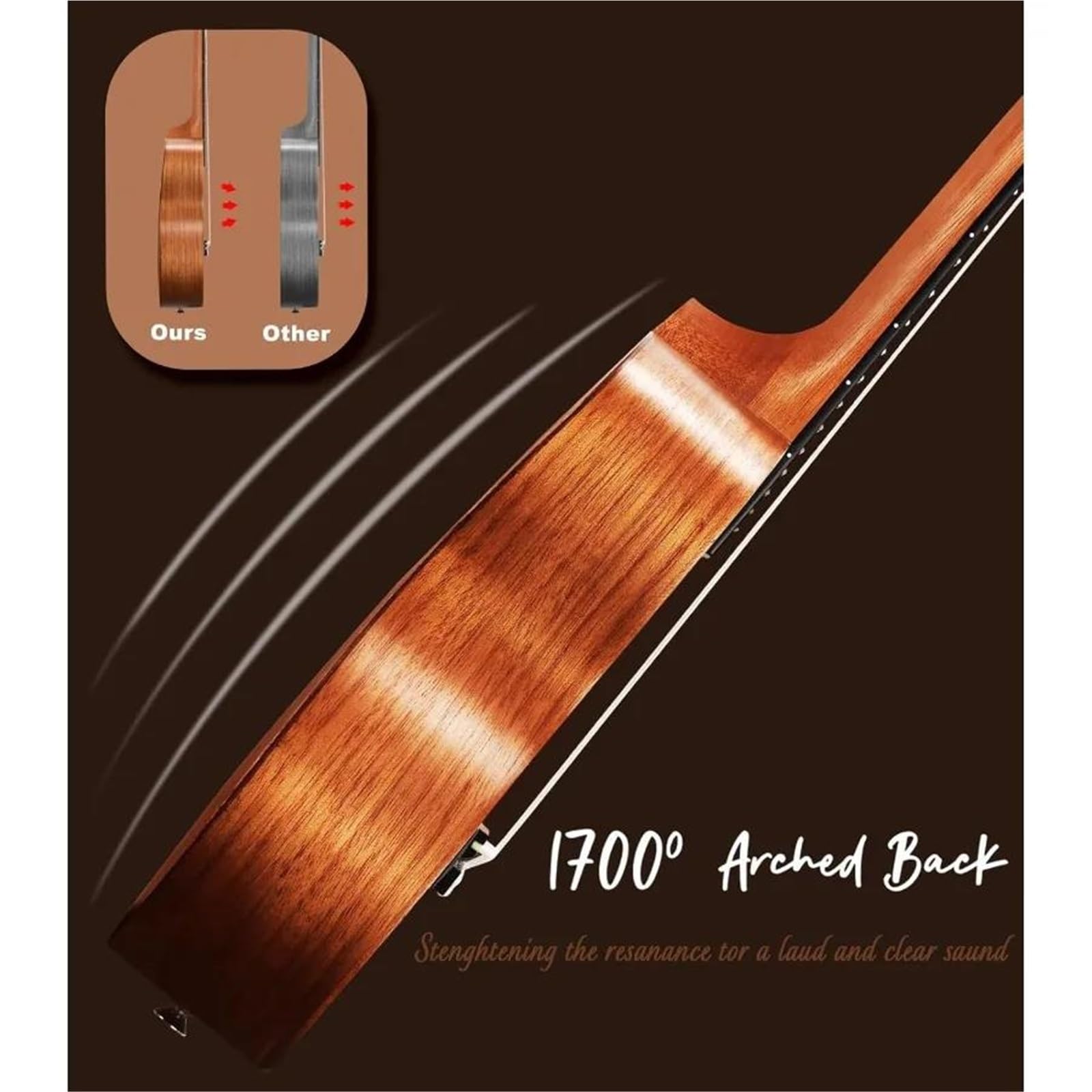 Ukulele Ukulele In Mogano Da 23 Pollici Per Adulti Principianti Include Custodia Accordatore Digitale Corde Di Ricambio E Plettri Chitarra