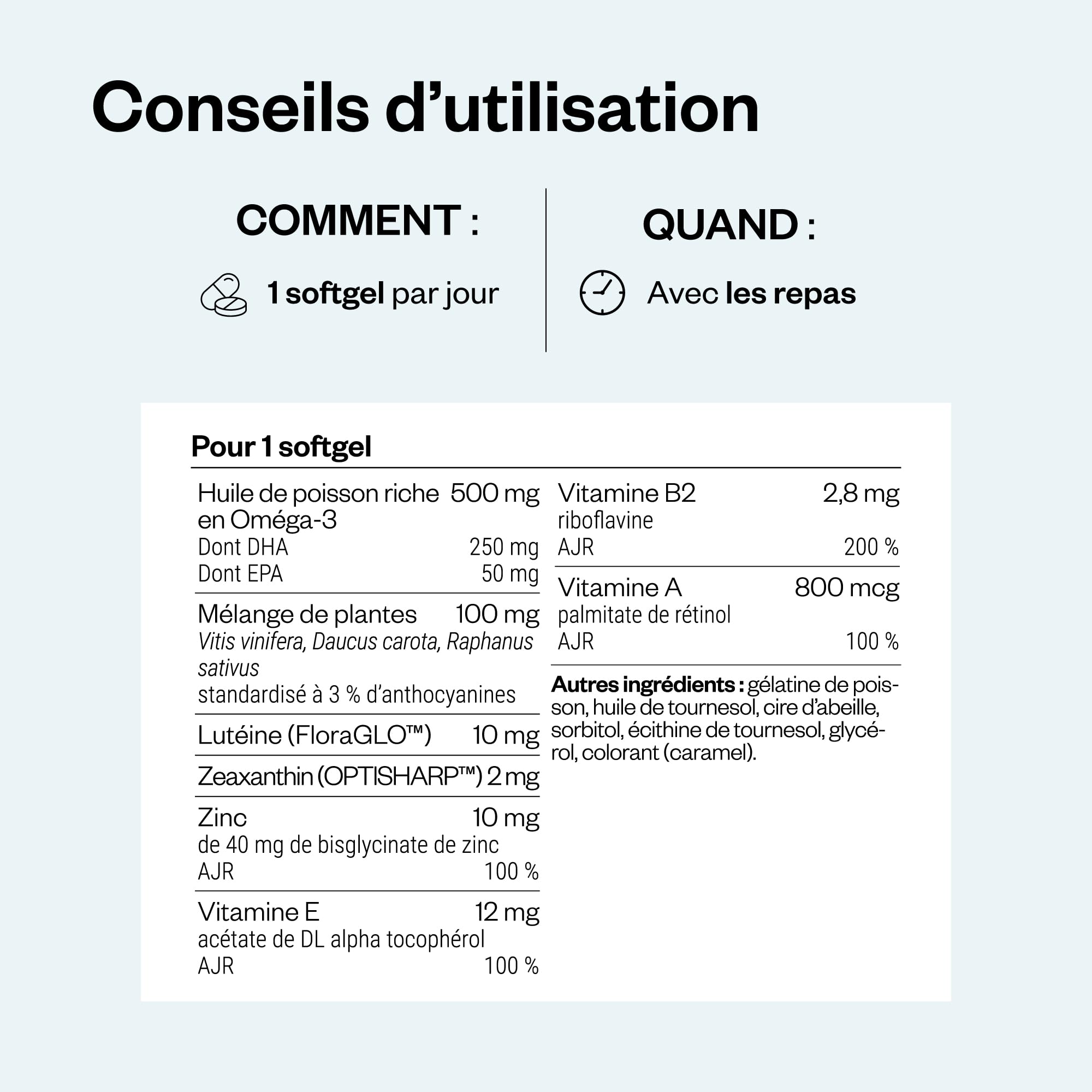OmegaVision Pro - Complément Alimentaire Yeux - 30 Softgels - SuperSmart