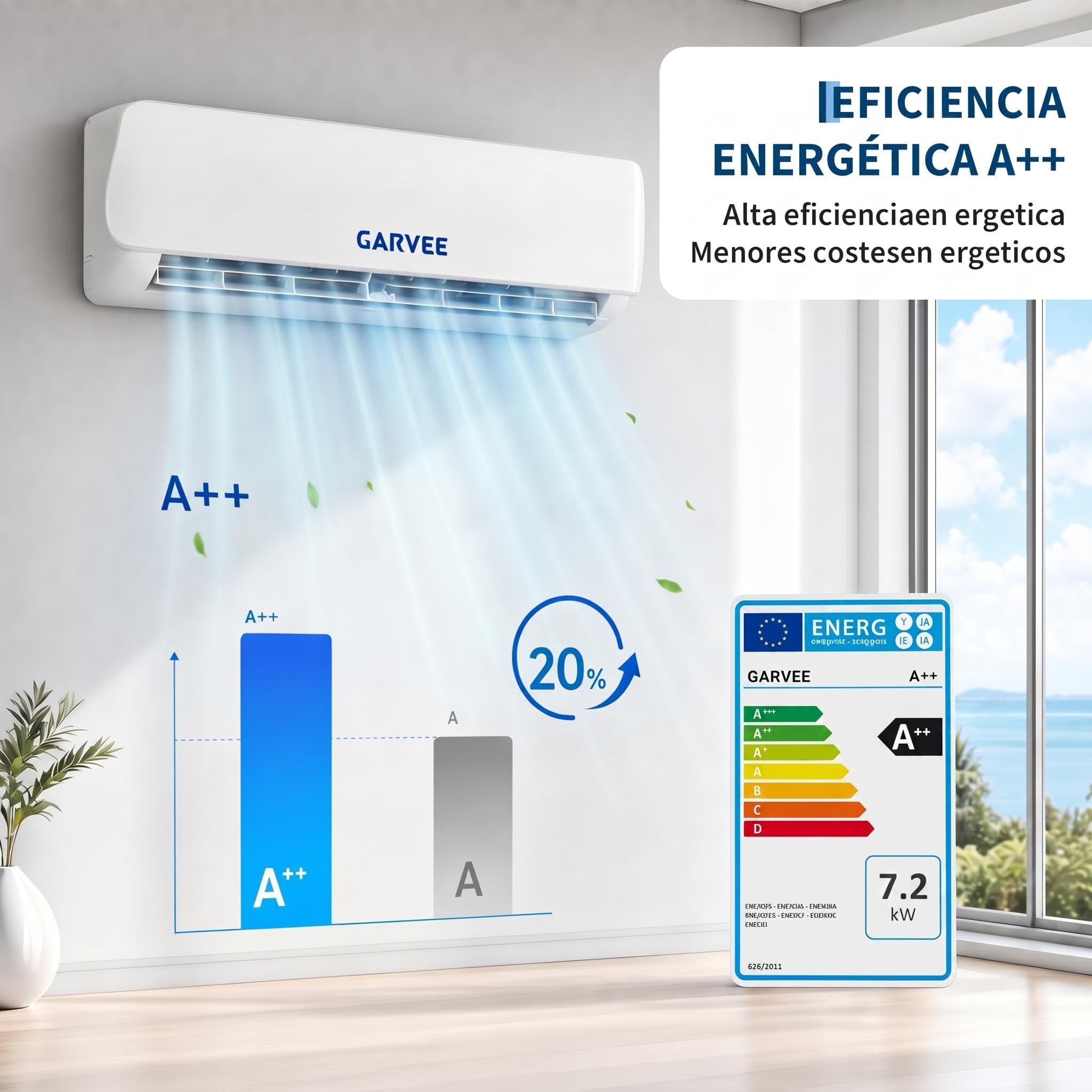 Garvee Aire Acondicionado Split 24000BTU - 7.2KW/24000 frigorías - Aire Acondicionado Pared con Mando a Distancia(WiFi/APP) - 5 Modos - Hasta 35 m² - Motor Inverter - Bomba de Calor - Refrigerante R32