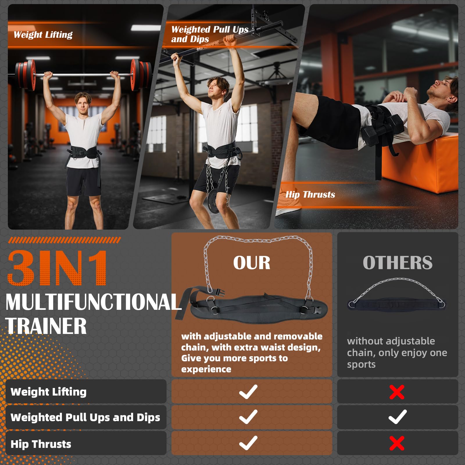 PYURIFAI Dip Belt - 3IN1 Versatile Weight Lifting Belt,Thicker and Widerer Lifting Belt with Superior Support for More Weight, Adjustable Hip Thrust Belt with Fixed Buckle for Secure Hold