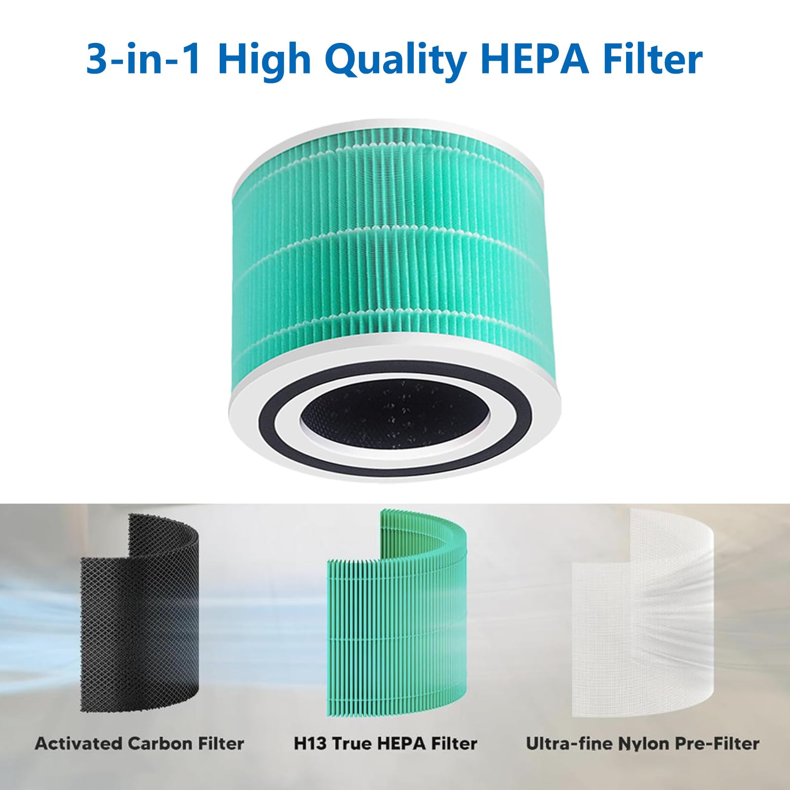 Core 300S vervangingsfilter voor LEVOIT 300 / 300S / P350 luchtreiniger - Core 300-RF P350-RF groen