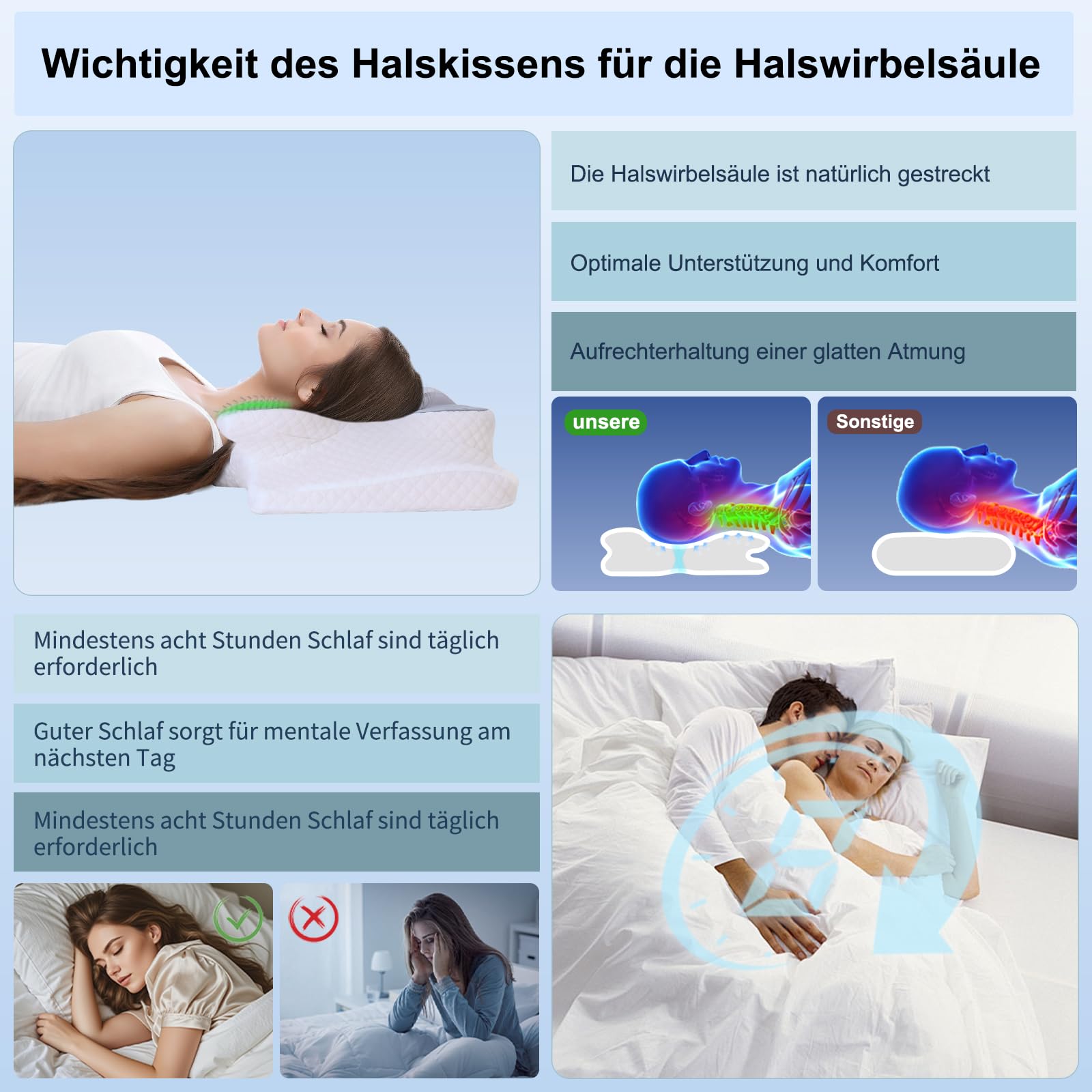 Memory Foam Nackenkissen – Ergonomisch, 2 Höhen (11/13 Cm), Für Seiten-, Rücken- & Bauchschläfer, 62x41 Cm