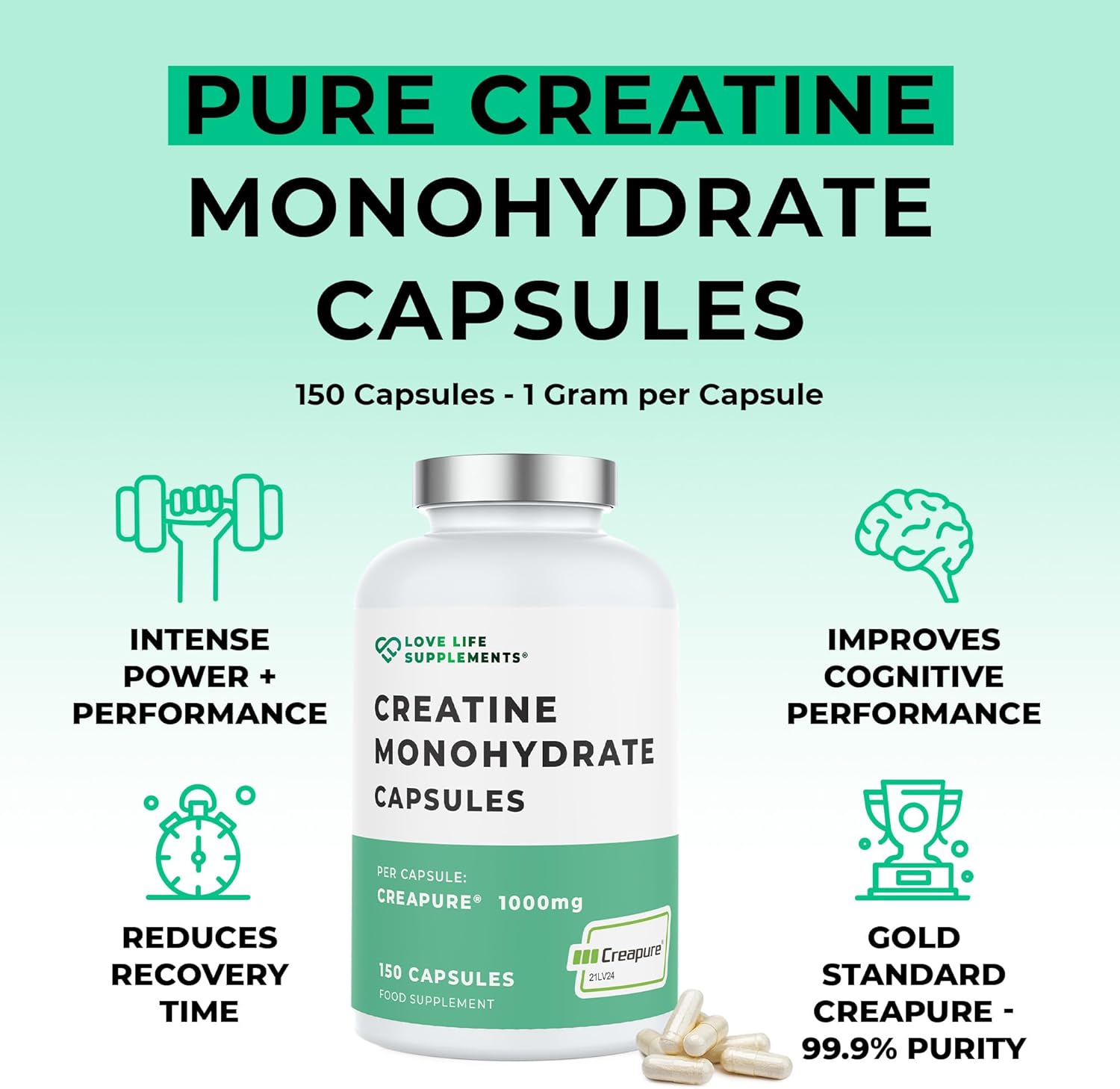 Love Life Supplements Creapure® Creatine Monohydrate, 150 Capsules, 1 Gram per Capsule (not Powder or Tablets), 30-50 Servings, for Muscle Building, Strength & Power Output, 3rd Party Tested - Image 2