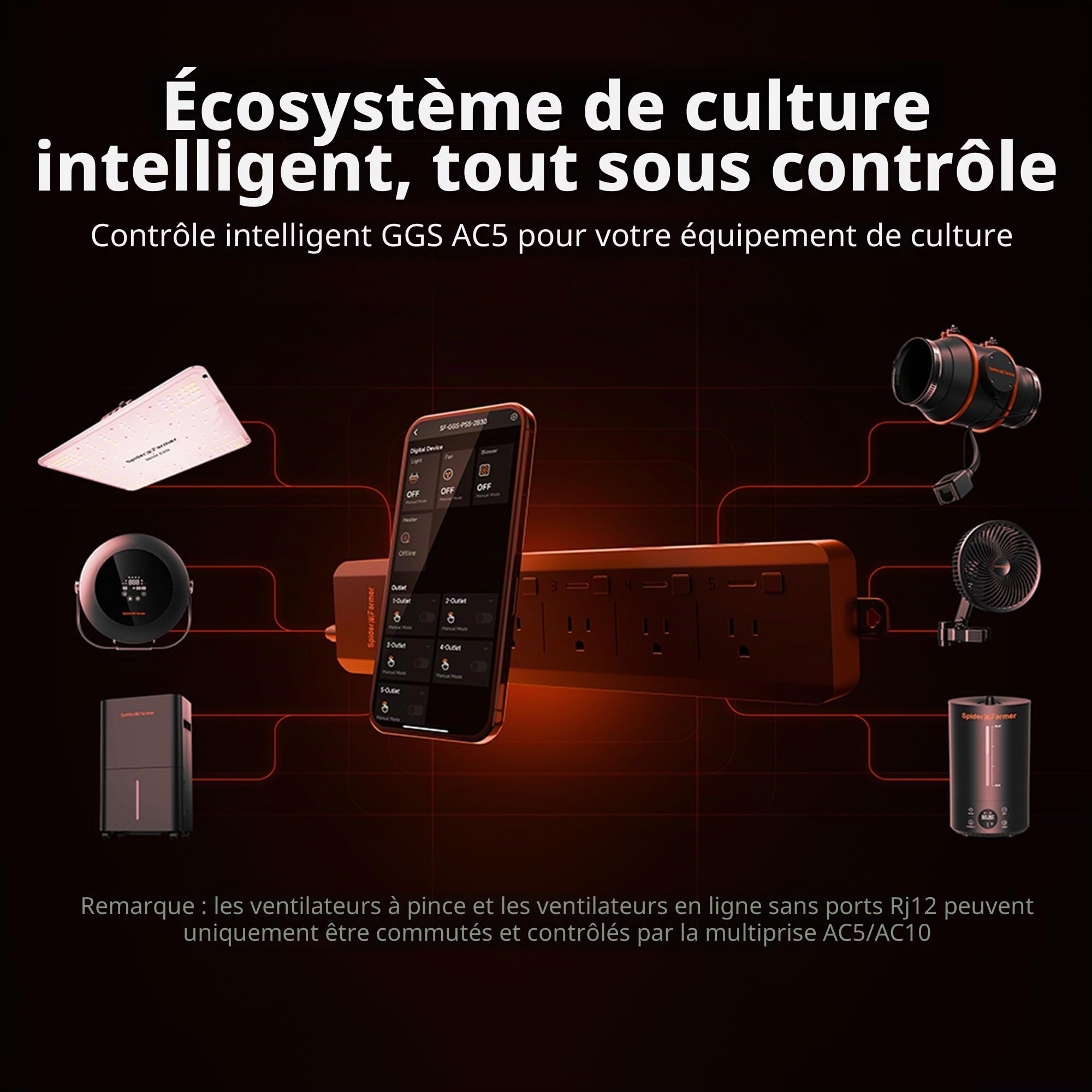 Spider Farmer GGS AC5 Multiprise, 5 prises, contrôle intelligent, capteur de sol 3 en 1, capteur de température et d'humidité, pour tente de culture intérieure