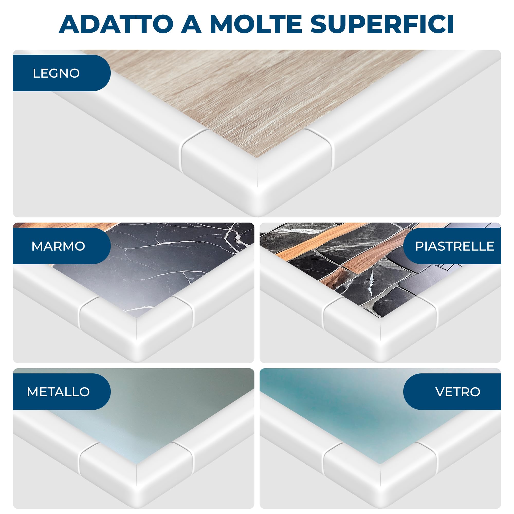 Hoffenbach Paraspigoli per Bambini, 6,2 m + 12 Angolari, Paracolpi Lettino Neonato e Mobili, Para Spigoli Bimbi in Gomma, Bianco Lana - 5