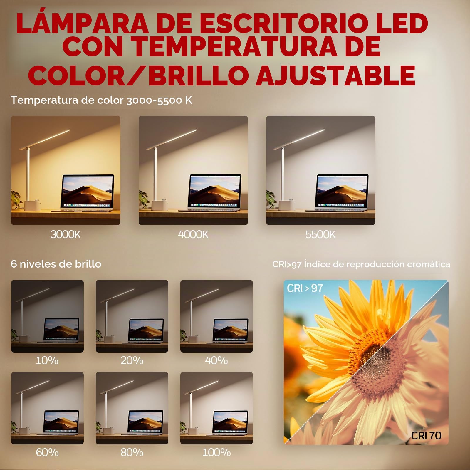 Honeywell Lámpara de Escritorio,Lámparas de Escritorio Blancas para Oficina