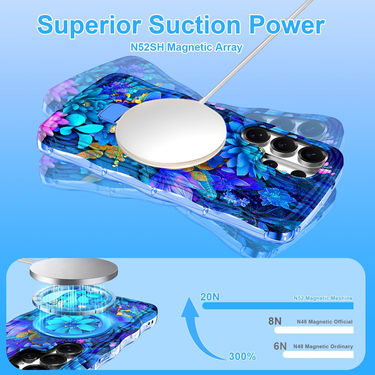 Meshine for Galaxy S26 Ultra Case with Magnetic Stand,[Compatible with MagSafe] Wave Frame Cute Flower Design Shockproof Drop Protective Women Girls Cover for Samsung Galaxy S26 Ultra,Blue Flowers