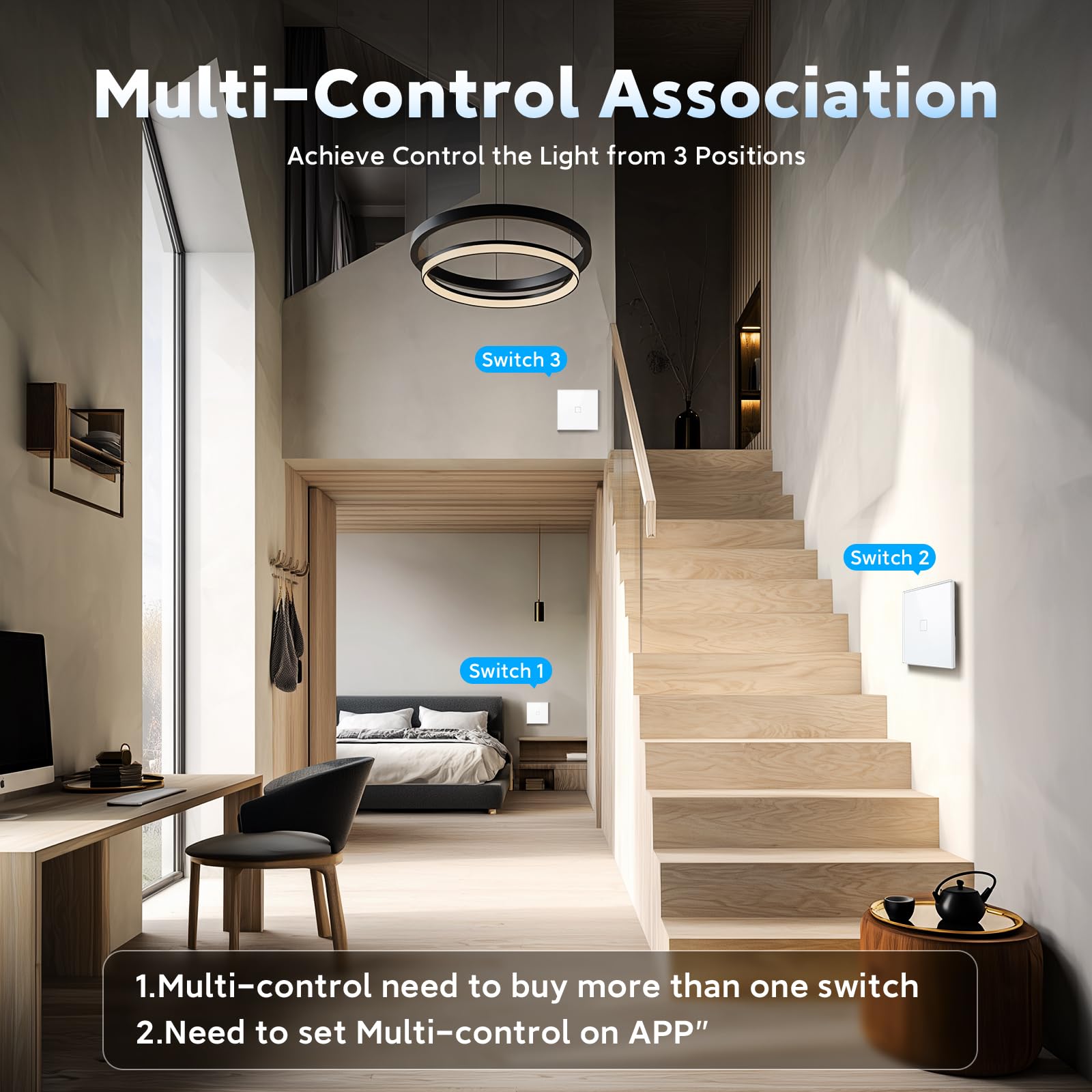 Interruptor Inteligente WiFi Empotrado,Smart Interruptor Táctil Pared,1 Gang 1 Vía 86 * 86 mm,Compatible con Alexa y Google Home (Aplicación Tuya/Smart Life),Blanco