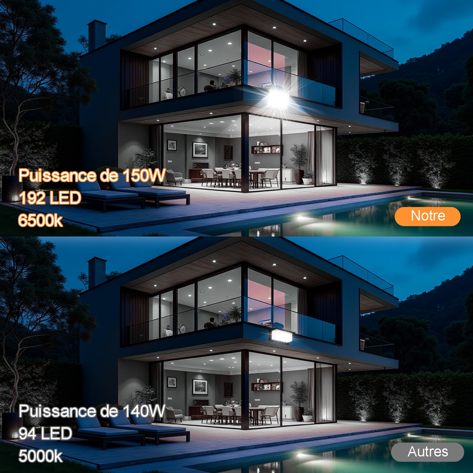 Projecteur LED - CREATESTAR - 150W - 6500K Blanc Froid - 14750LM - IP66 Étanche - Maison