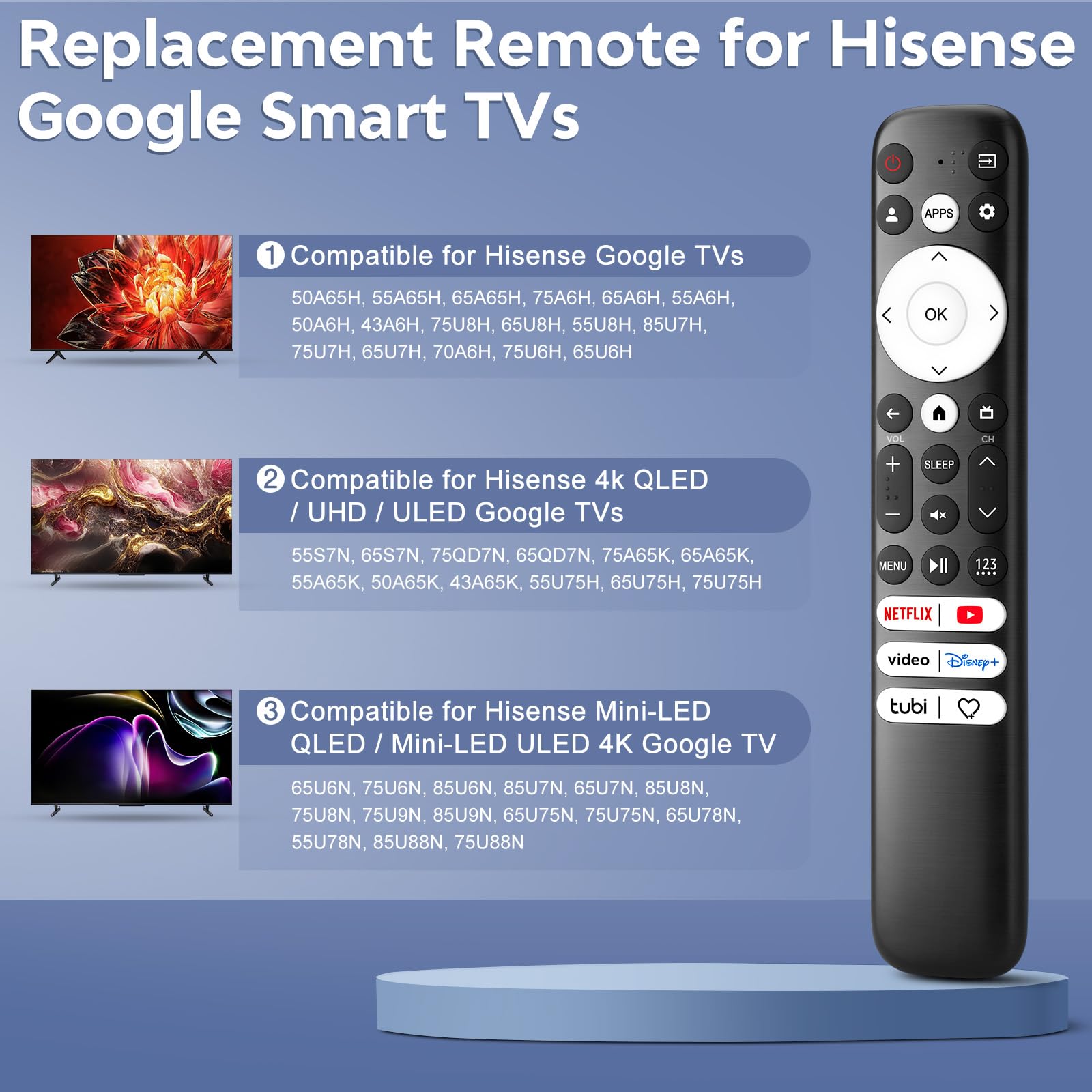 Ricambio per telecomando Hisense-Google-TV, universale per Hisense Mini-LED QLED ULED UHD 4K Google Smart TV