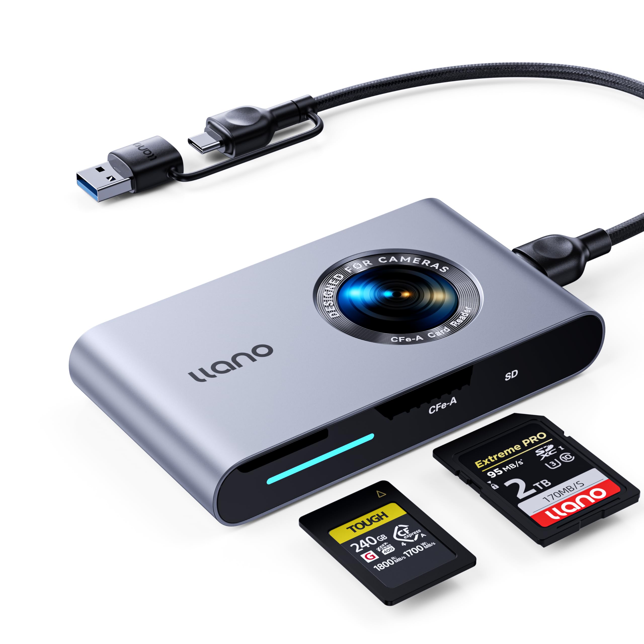 Llano R501 CFexpress Tipo A/SD 4.0 Lector Tarjetas, USB 3.1 Gen 2 10 Gbps | CFexpress Card Reader rápido, 2-en-1 UHS-II Lector memorias, Adaptador USB-C Tarjeta Intel. para Win, Linux, macOS, Chrome OS