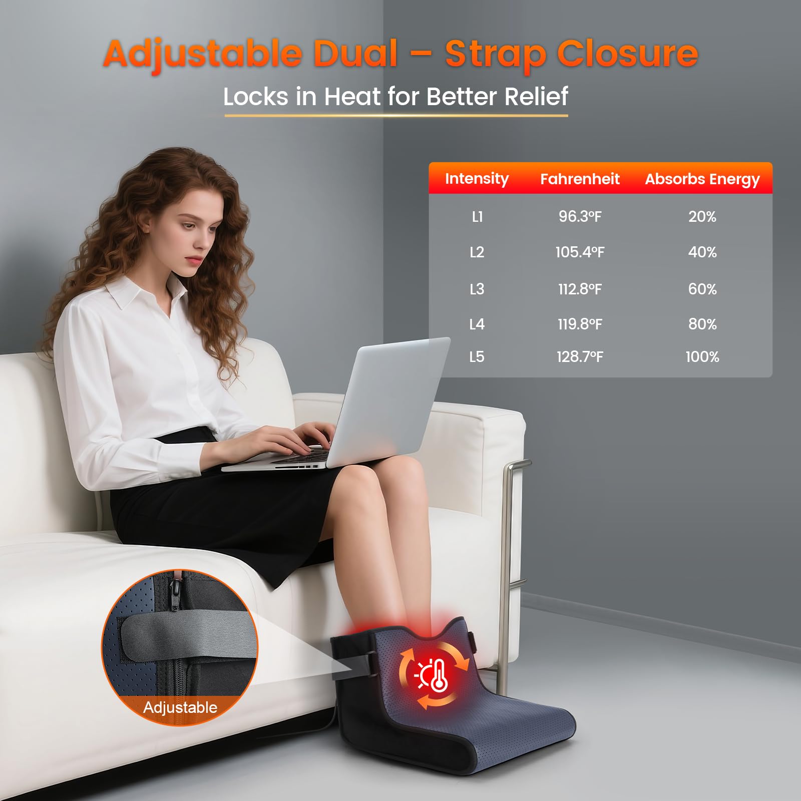 LIGHTIUM Terapia de luz roja para pies – 630 chips LED, longitud de onda dual (660 nm + 850 nm) Terapia de luz roja infrarroja para alivio del dolor de pie y tobillo, soporte de neuropatía de