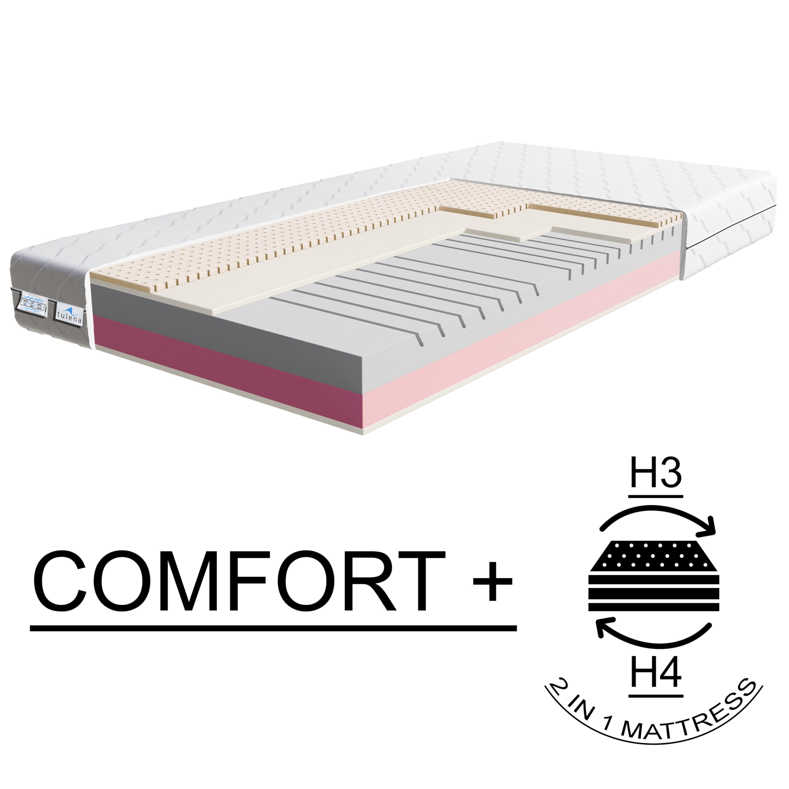 TULENA NOX Matratze 90x200 Komfortschaum mittelfest H3 + H4 Comfort Plus 20 cm Probeschlafen inkl. Wendematratze Antibakterieller Bezug mit Reißverschluss