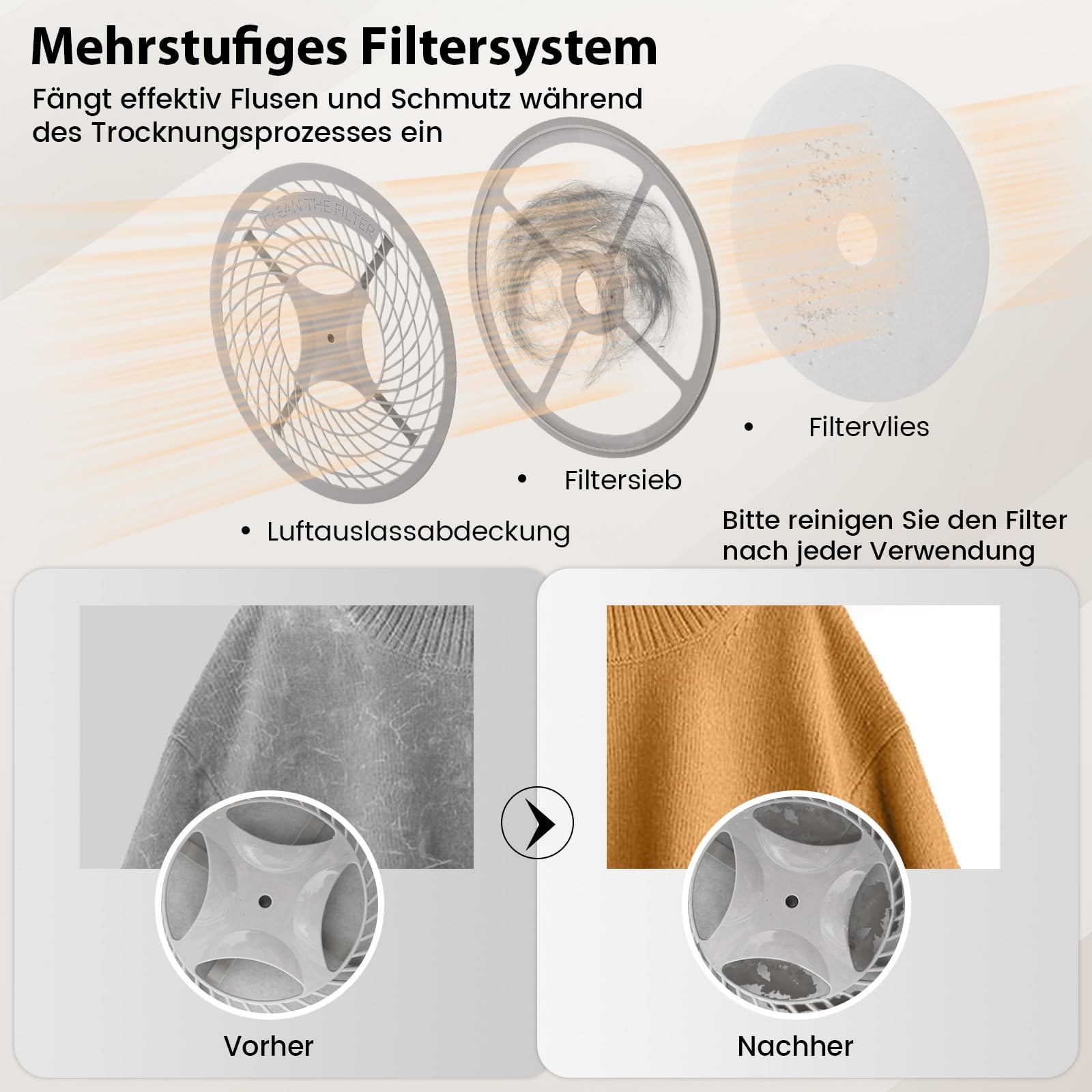 FANTASK Mini Wäschetrockner 5KG, 5 Programme, bis zu 69℃, Ablufttrockner mit Überhitzungsschutz und Mehrfachfiltration, Trockner, 800W