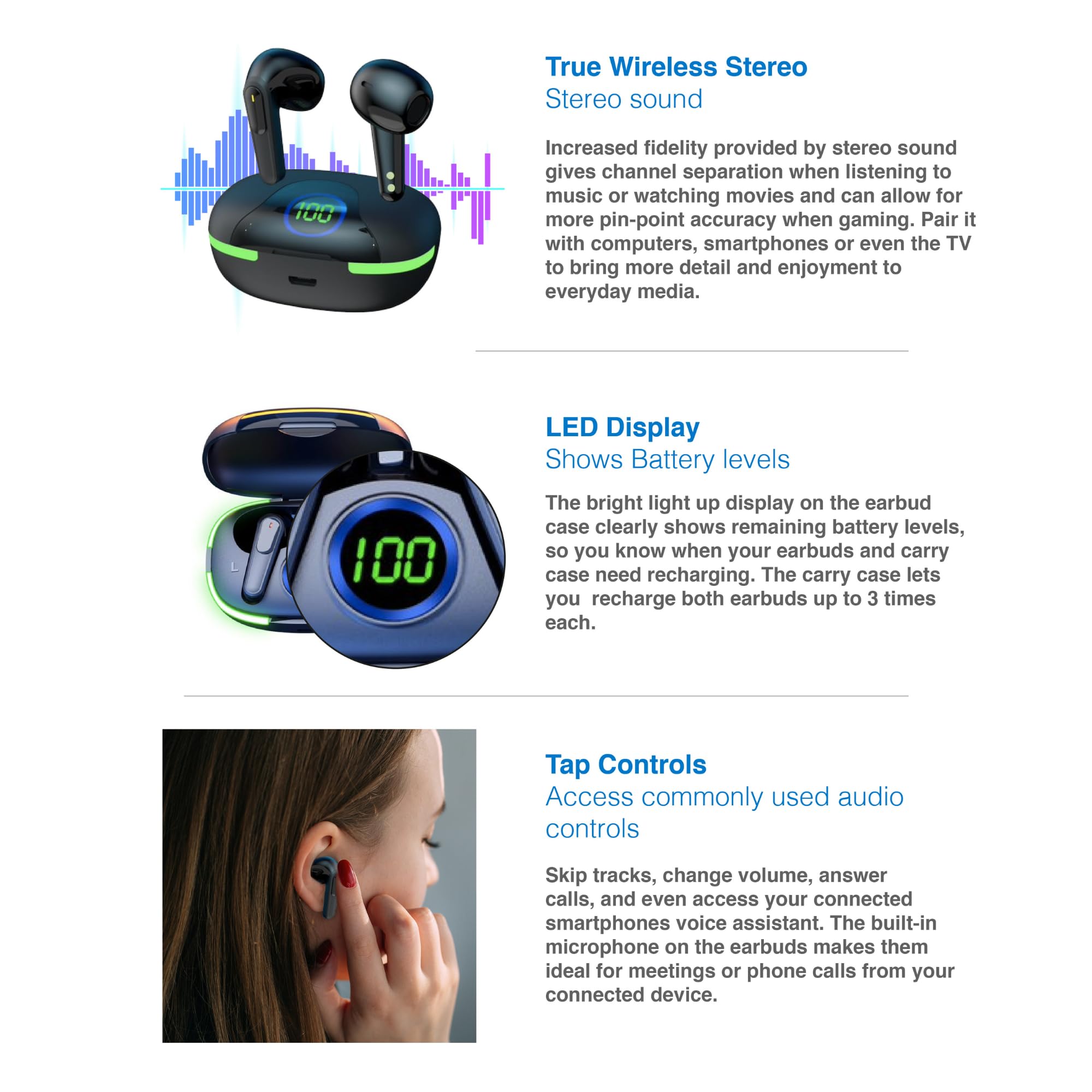 Graphic illustrating True Wireless Stereo sound with earbuds in case and sound waves