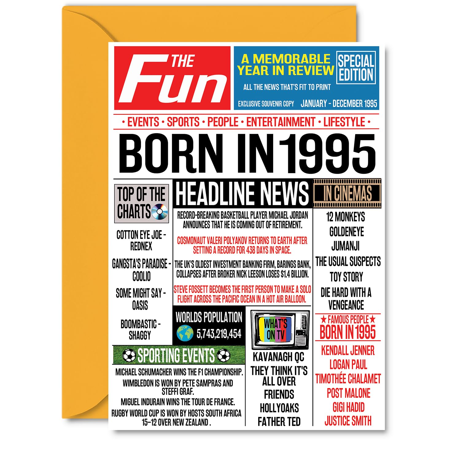 19th Birthday Cards for Men Women - Born In 2007 Newspaper - Happy 19 Birthday Card for Son Daughter Cousin Vintage Retro Back In 2007, 145mm Bday Greeting Cards — view 132