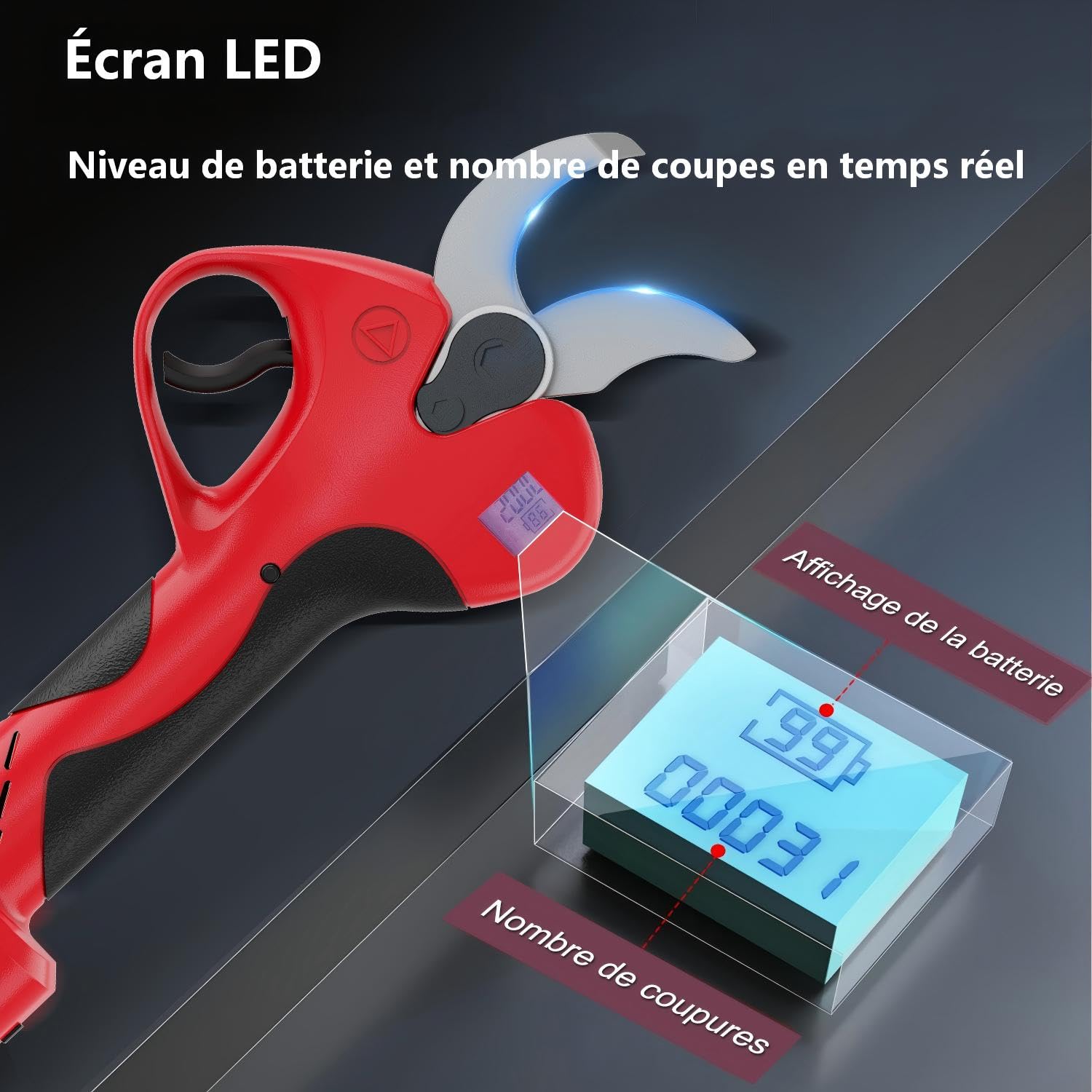 OUTIGO Sécateur Électrique Sans fil, 40mm Secateur Electrique 2 * 3000 mAh, Sécateur électrique avec Écran avec 2 Batteries de 3.0Ah pour la taille, le jardinage, les arbres fruitiers et le vignoble
