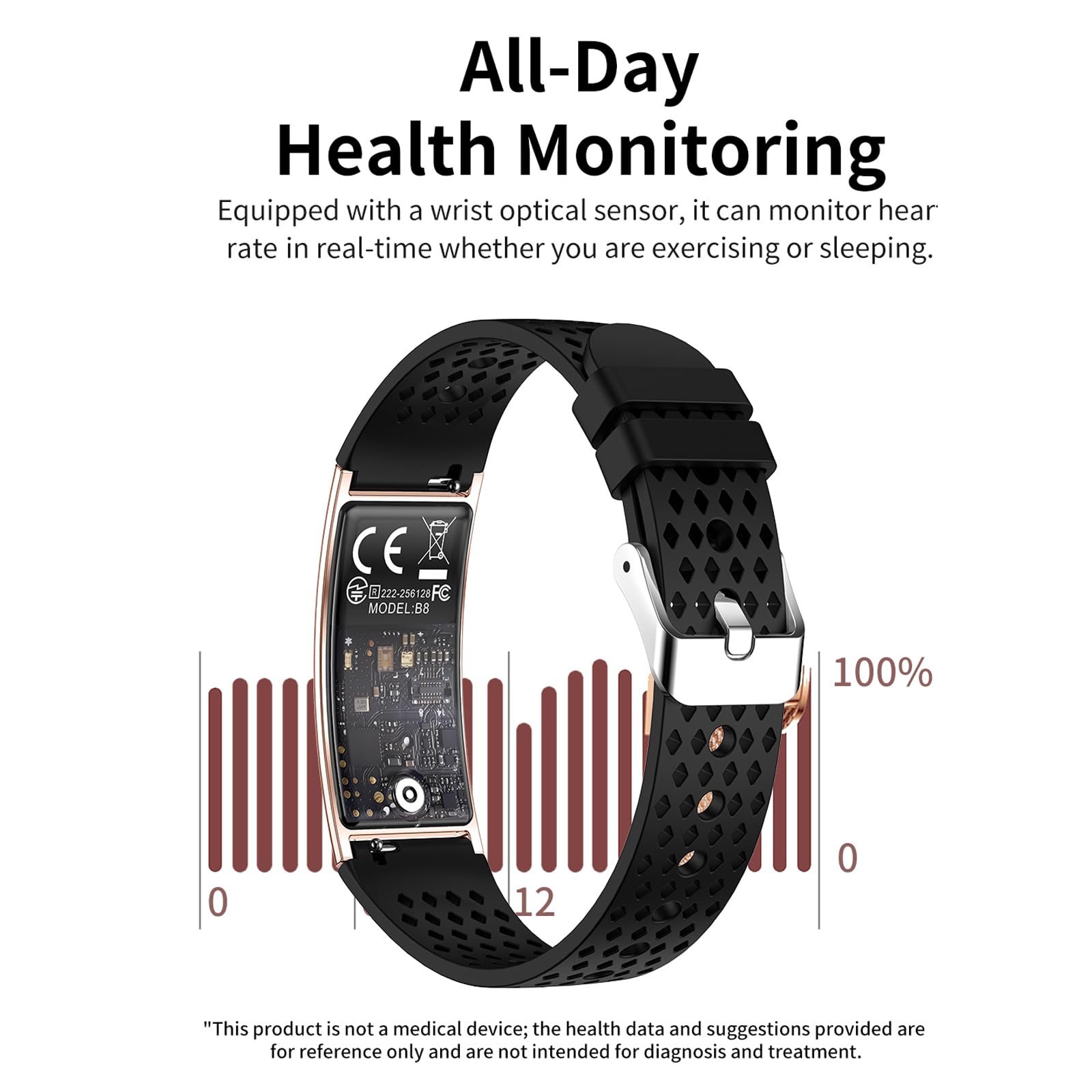 findtime Fitness Tracker Schrittzähler Armband Fitness Armband Smart Band Smartwatch Damen Wasserdicht Fitnesstracker mit Schlaftracker Herzfrequenzmesser Kalorie Distanz-Tracking
