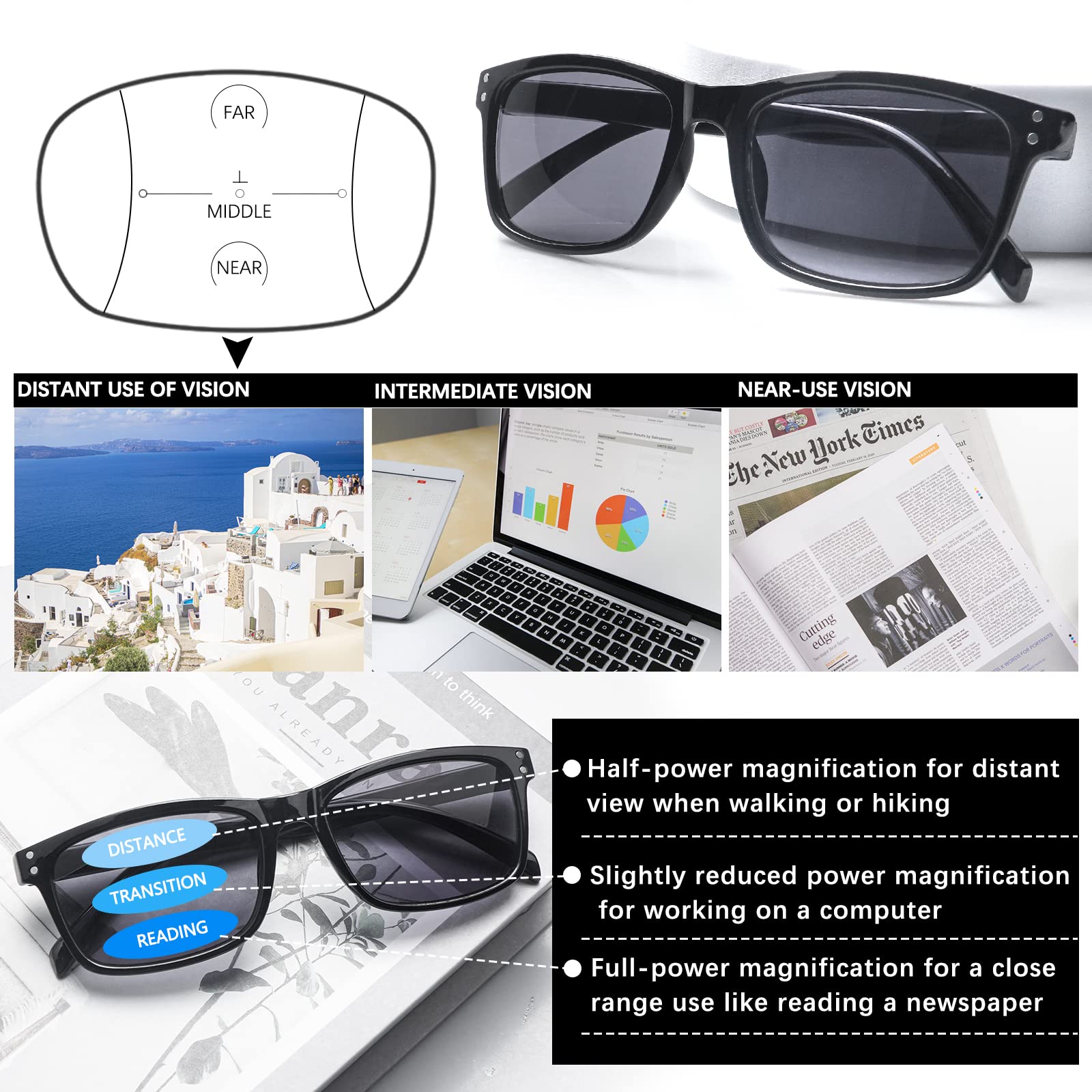 Paquete de 3 lentes de sol de lectura multifocales progresivos para mujeres y hombres, protección UV, multifocales, trifocales, lentes de lectura