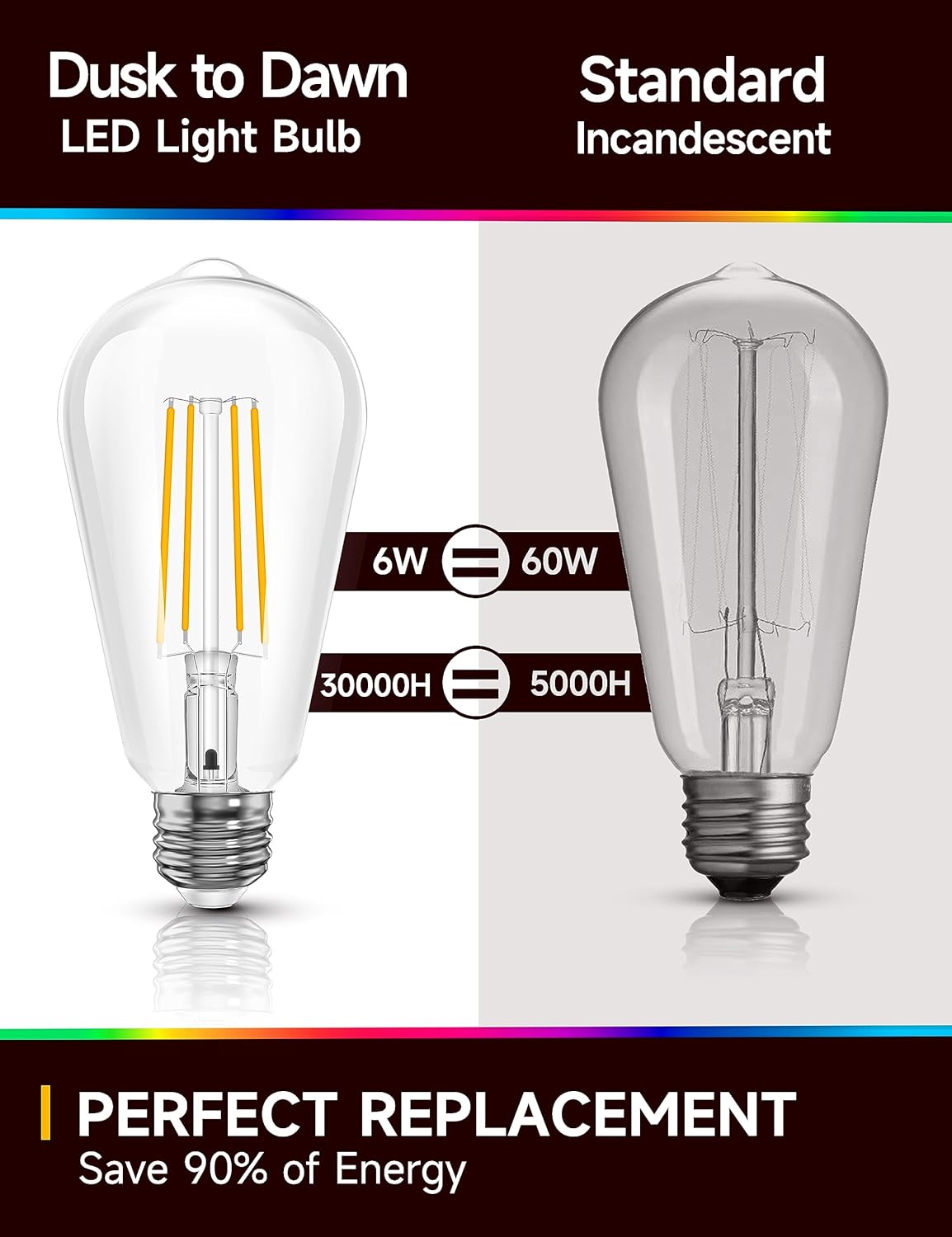 Dusk to Dawn Light Bulbs: Outdoor Light Bulbs, 6W Equivalent 60W Edison Bulbs, 3000K Warm White, Vintage 600LM LED Outdoor Lighting, E26 Base, Photocell Sensor, Automatic Bulb for Porch Patio, 4 Pack