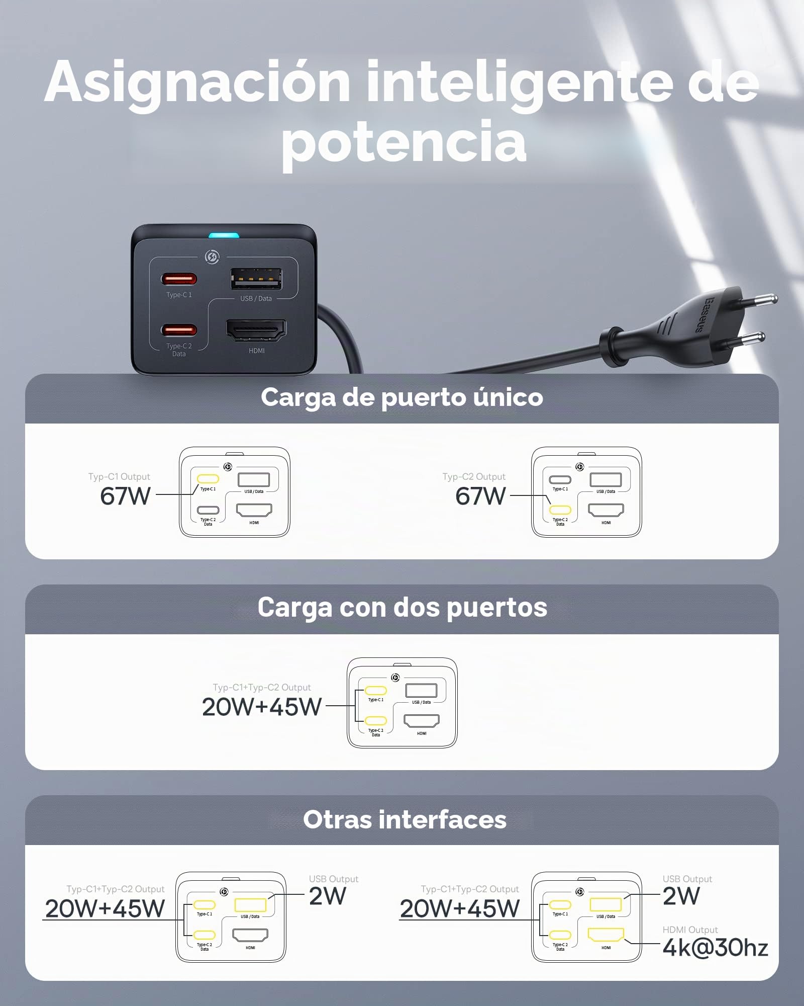 Baseus 67W Estación de Carga USB-C GaN5 para Steam Deck, Nintendo Switch, Mac-Book y Samsung Galaxy con 2 Puertos USB-C y 1 Puerto HDMI