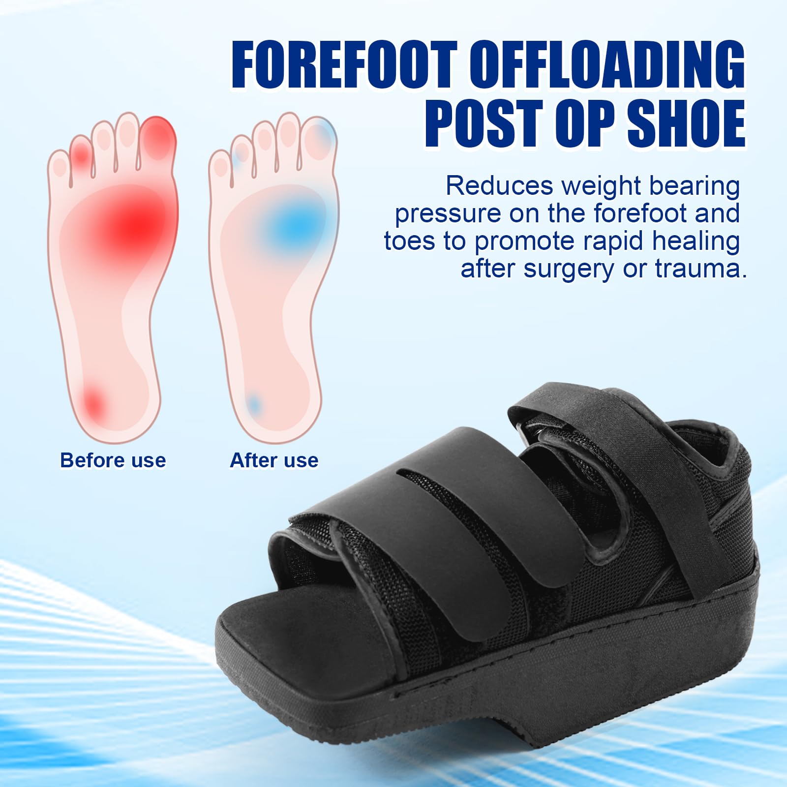 Estinko Zapato postoperatorio de descarga de antepié, zapato de cuña para postoperatorio, zapato de curación de cuña ortopédica, zapato de descarga sin rodamiento de peso para dedos rotos, juanetes,