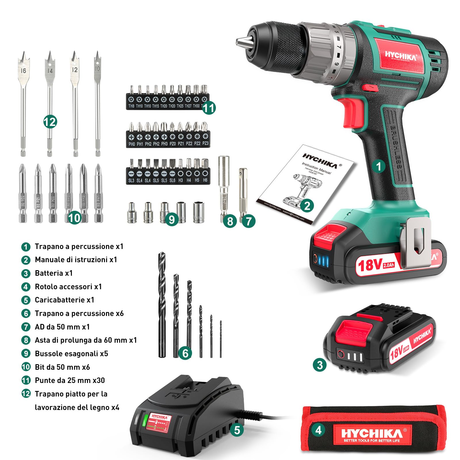 HYCHIKA Trapano Avvitatore Batteria 18V, Brushless 60Nm Trapano a Percussione, 2.0Ah Batteries, 53 Accessori, Caricatore Rapido, 21+3 Coppie, 2 Velocità Variabile, 0-500/0-2000 RPM