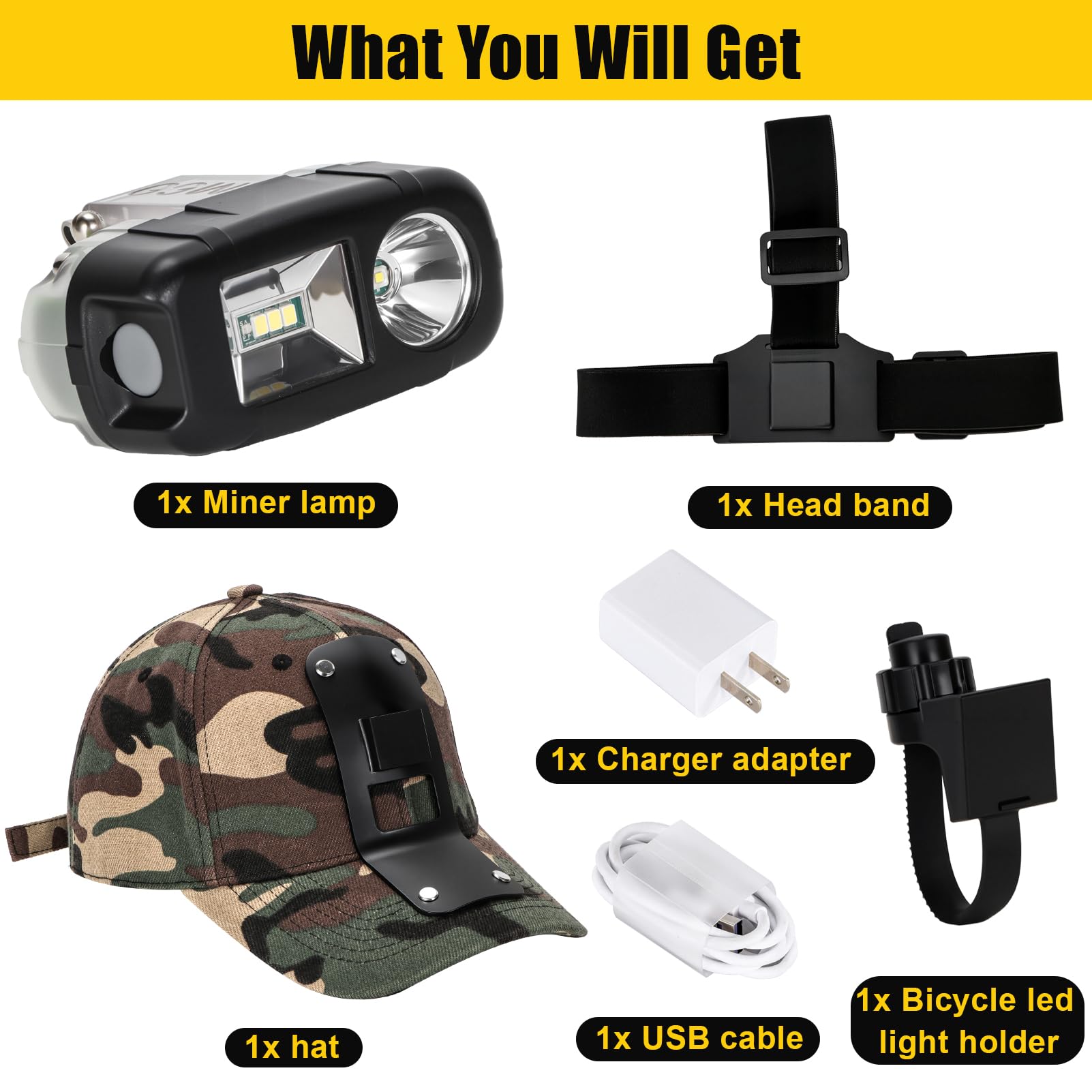 Wiederaufladbare LED-Stirnlampe mit Strahler und Flutlicht - High Lumen Mining Stirnlampe Wasserdicht Hard Hat Licht für Jagd, Camping, Nachtarbeit, Höhlenforschung (M60 Bergarbeitslampe Kit+